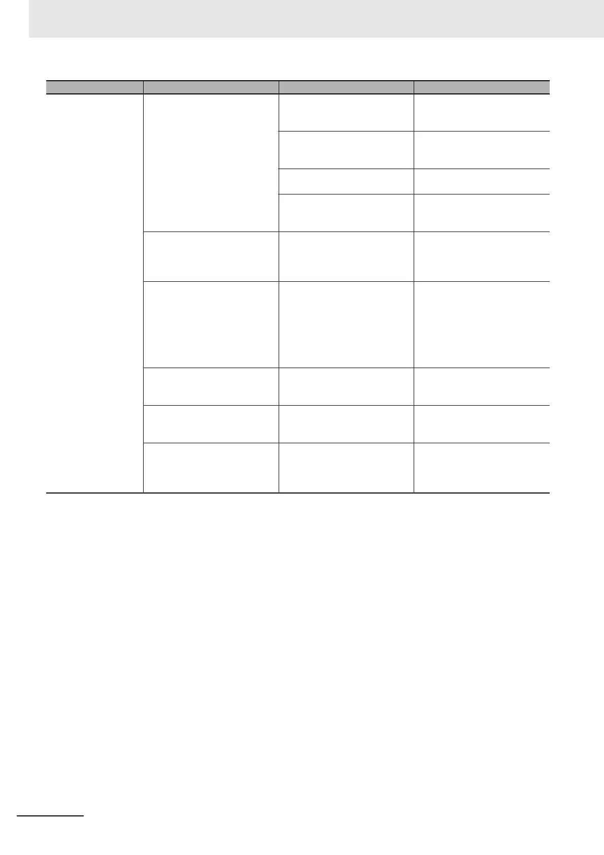 Page #778 background image