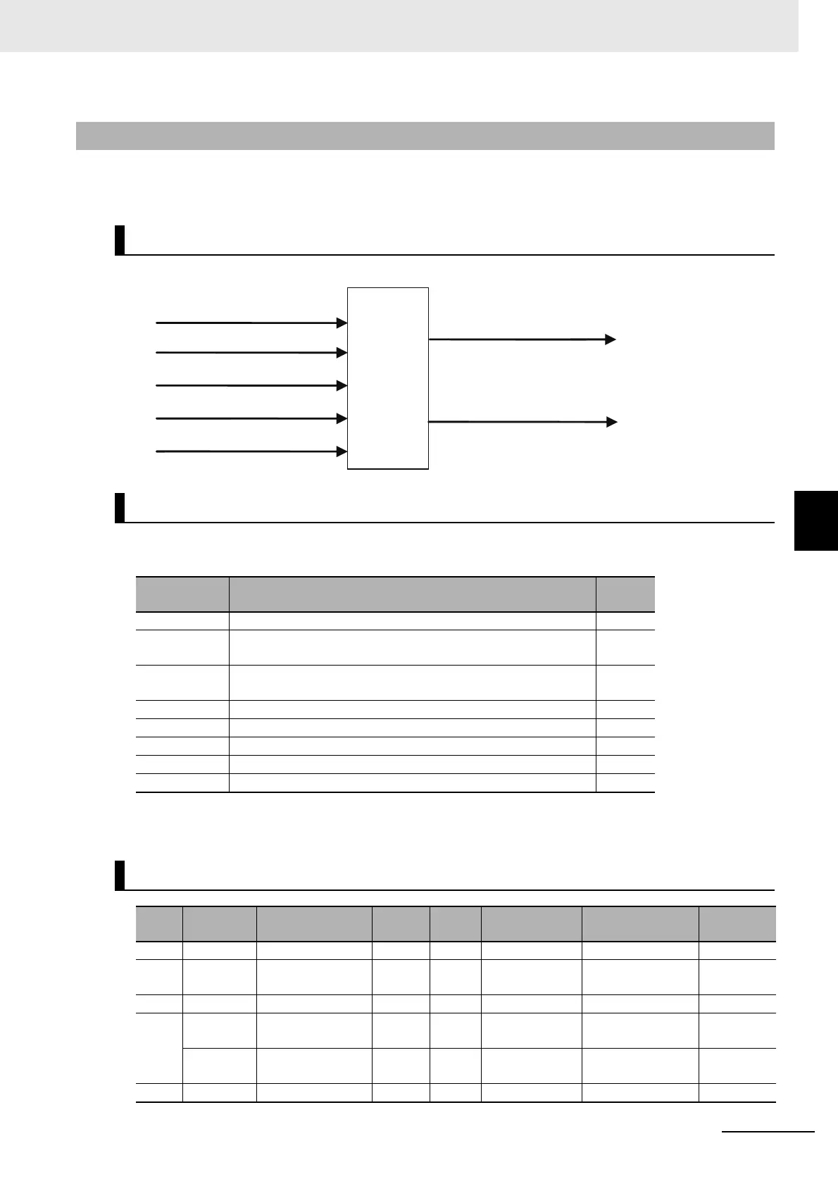 Page #793 background image