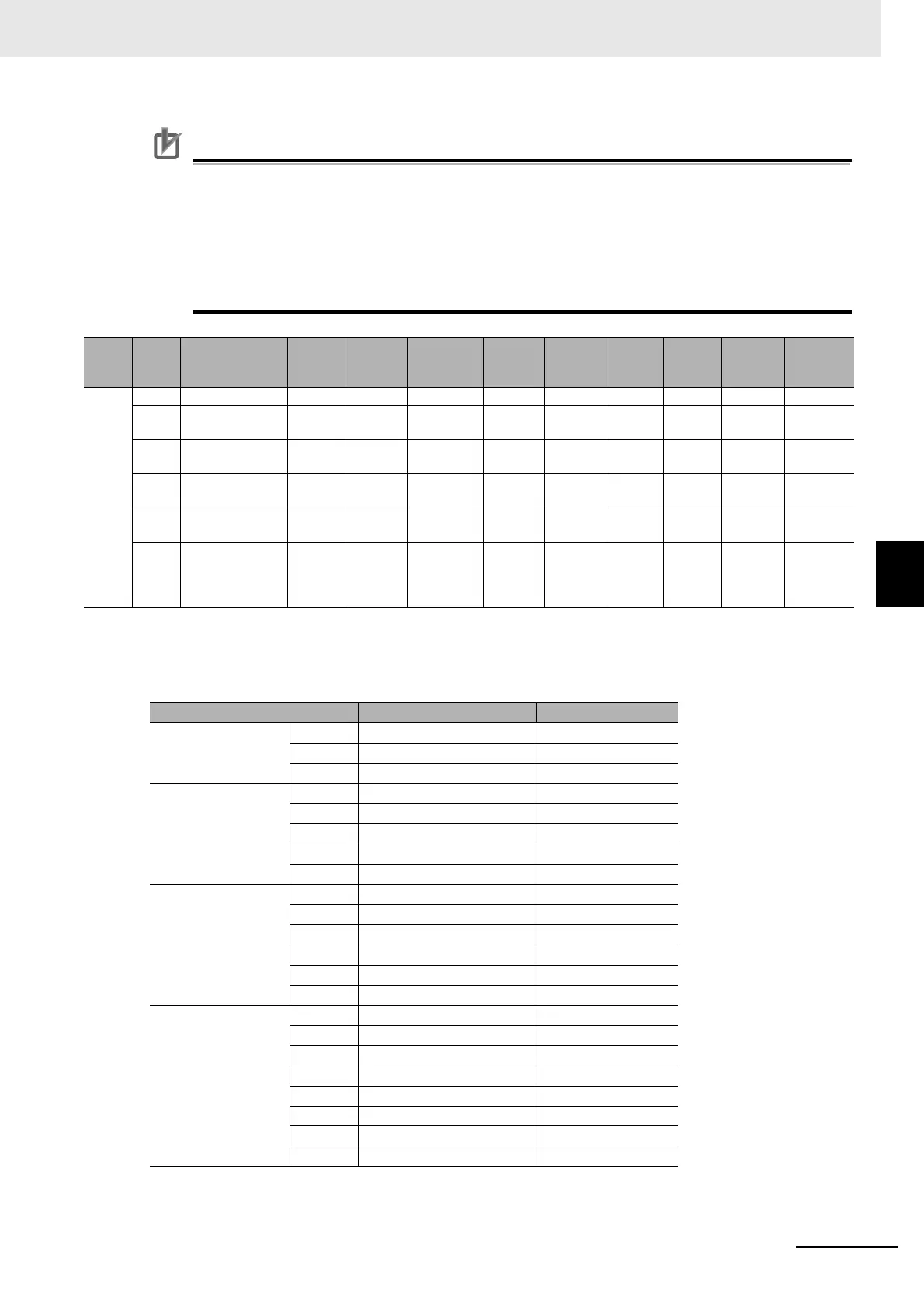 Page #803 background image