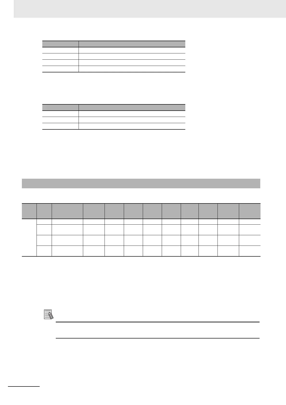 Page #824 background image