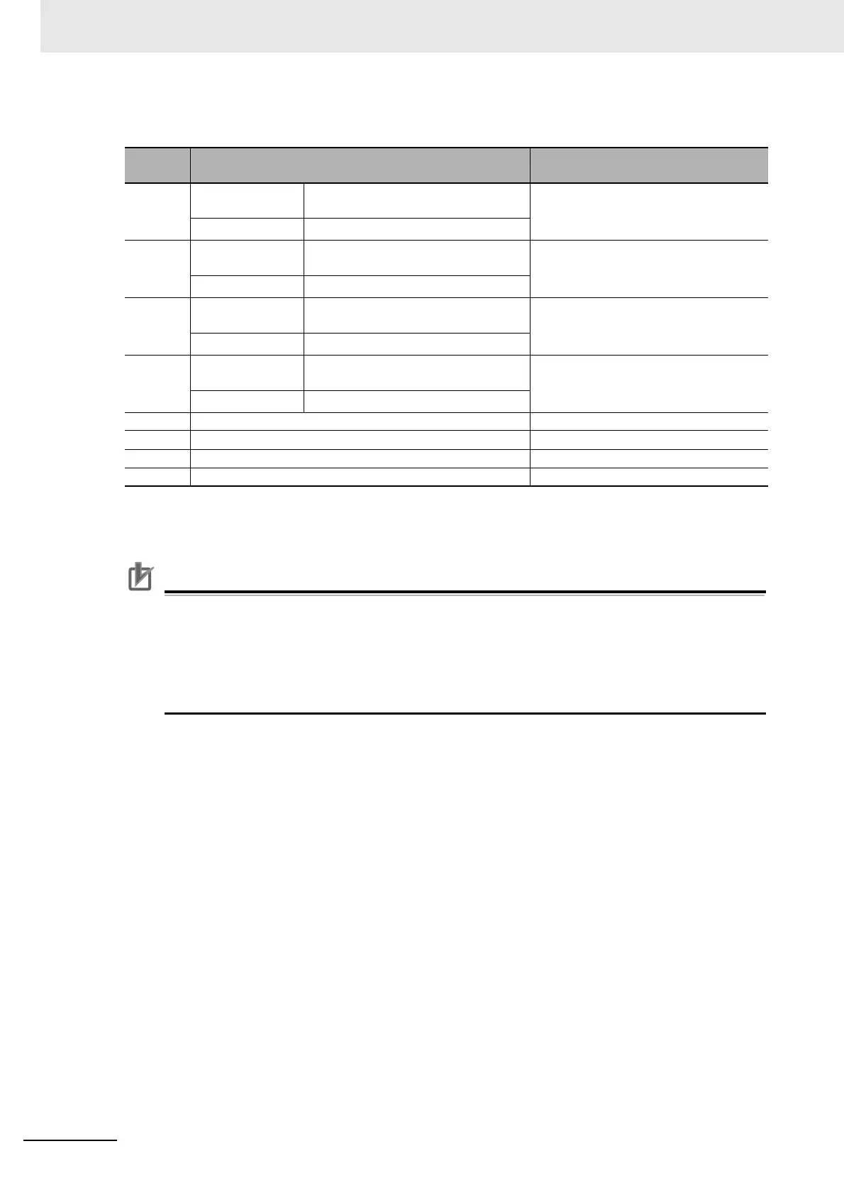 Page #830 background image
