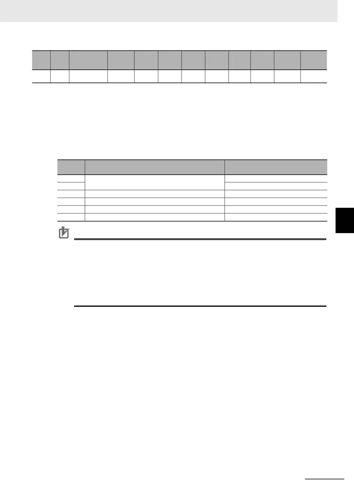 Page #831 background image
