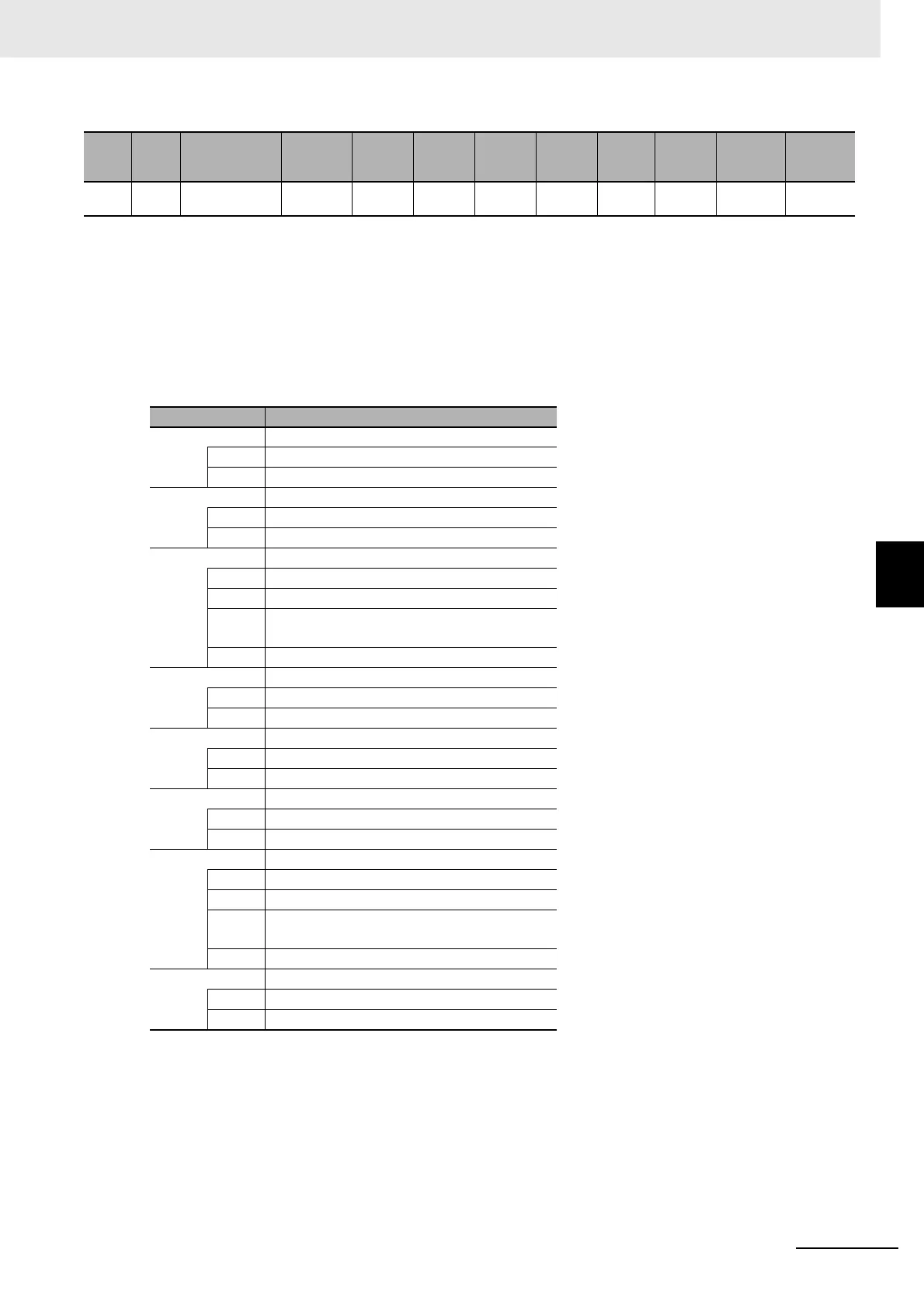 Page #841 background image