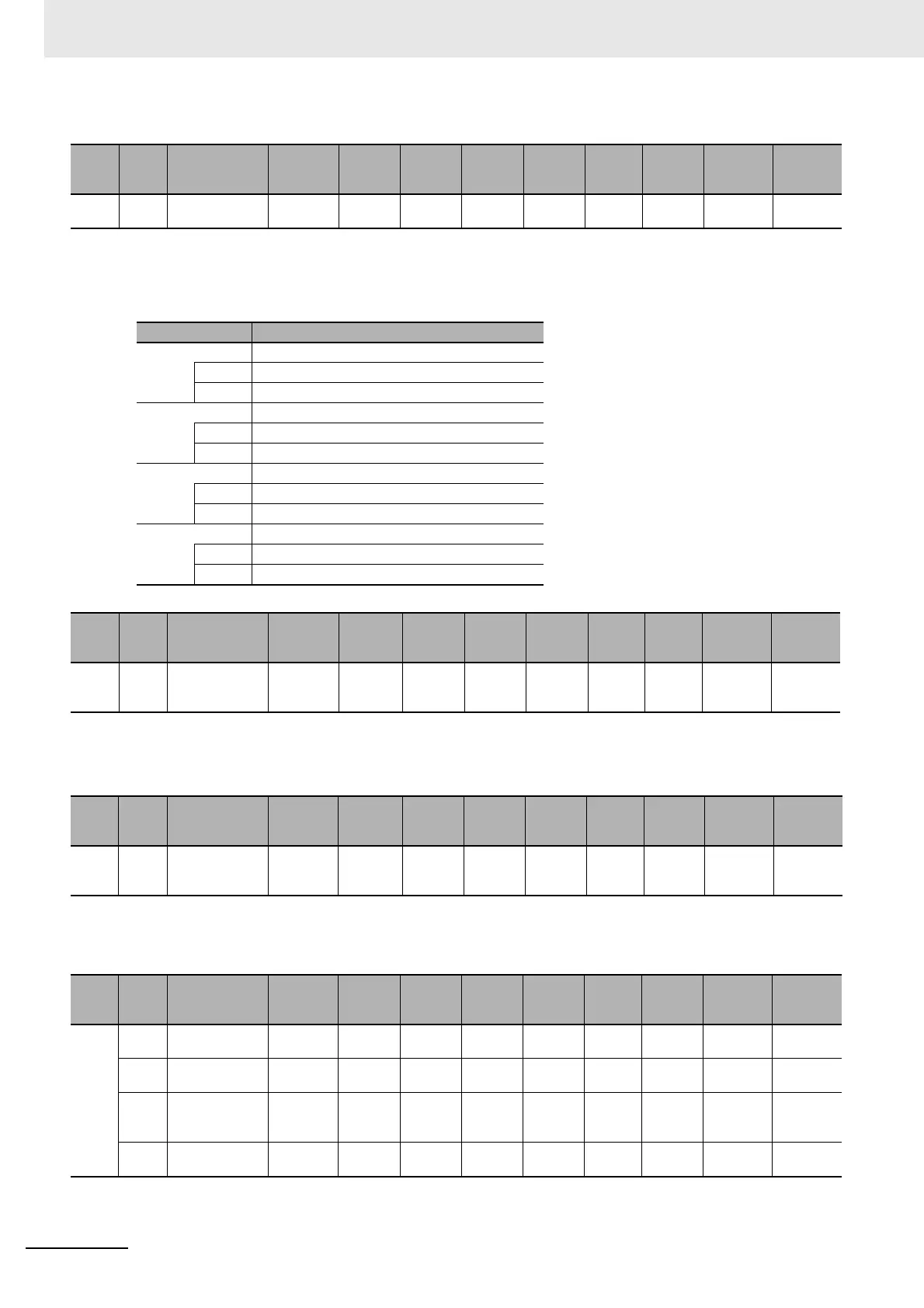 Page #842 background image