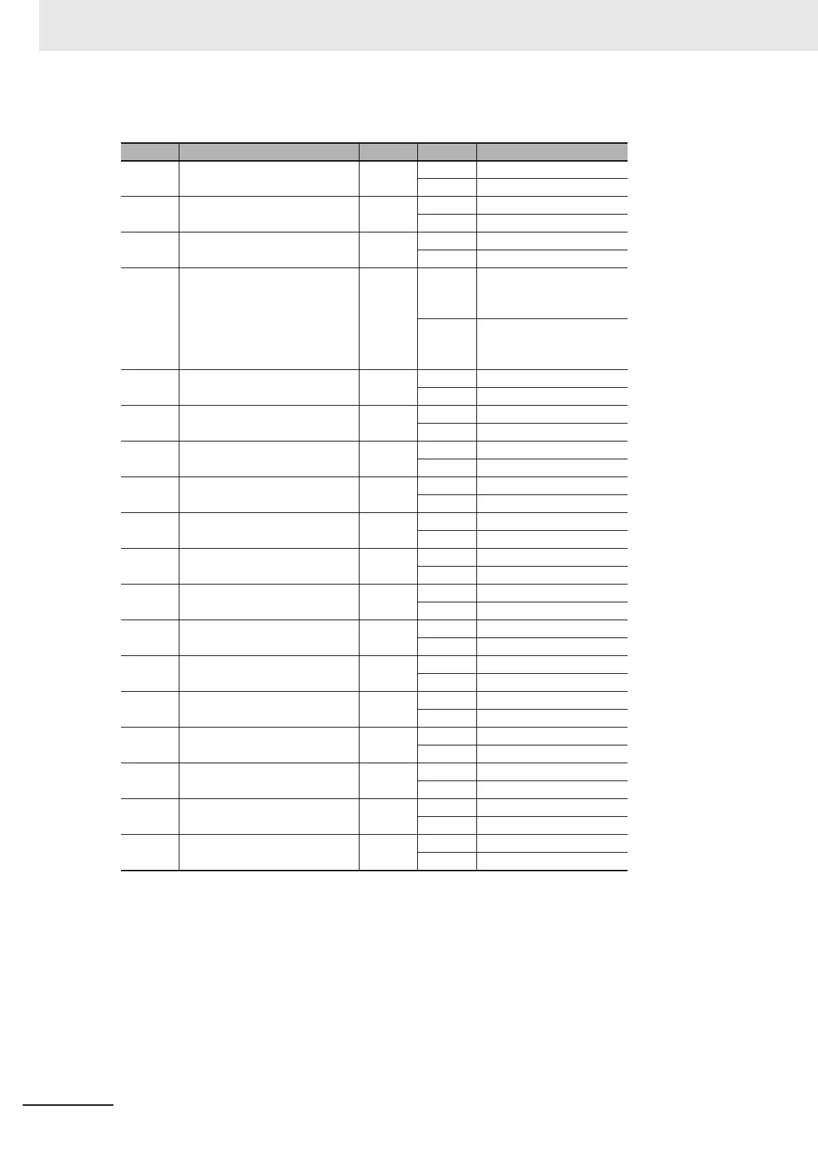 Page #846 background image