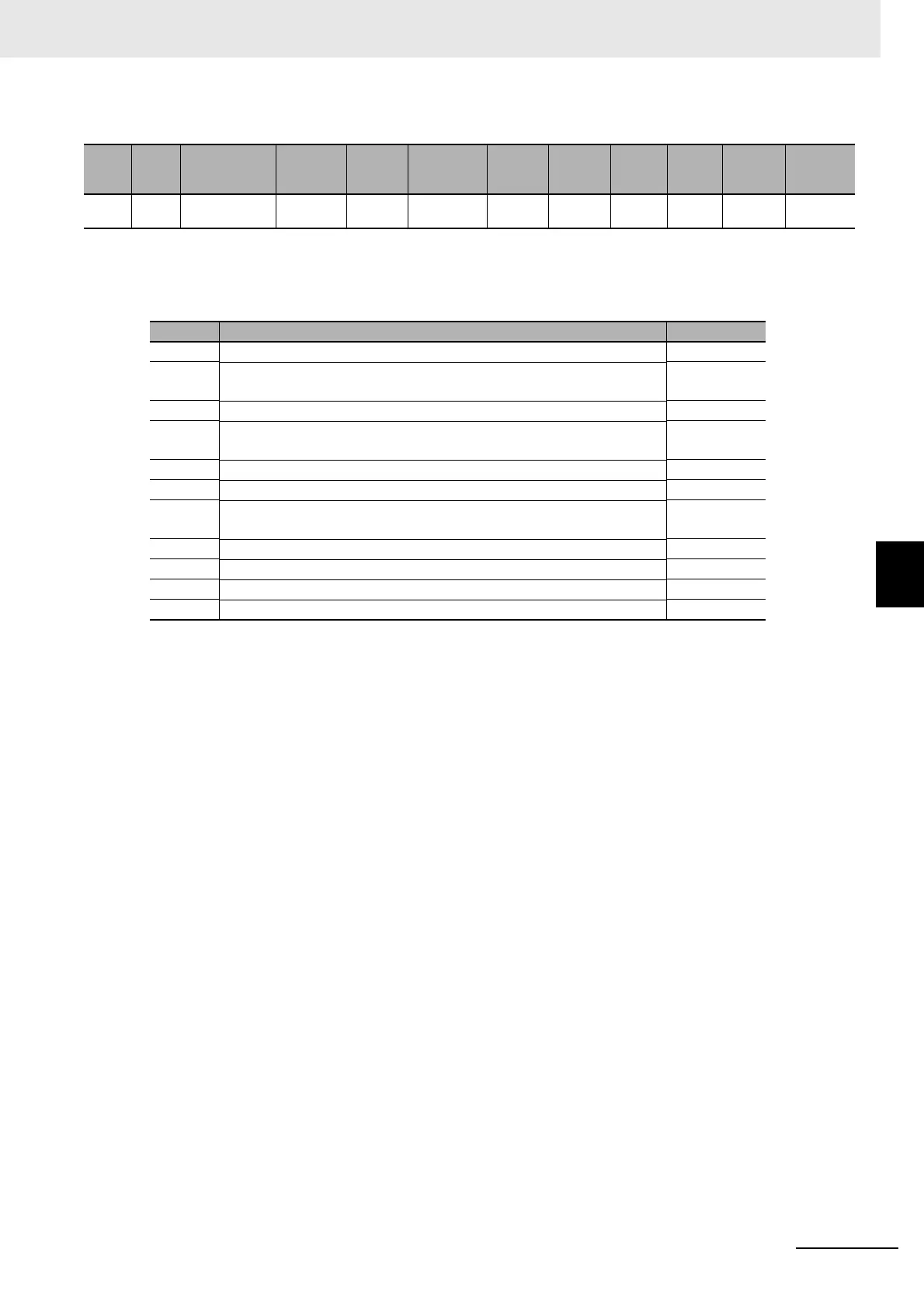 Page #849 background image