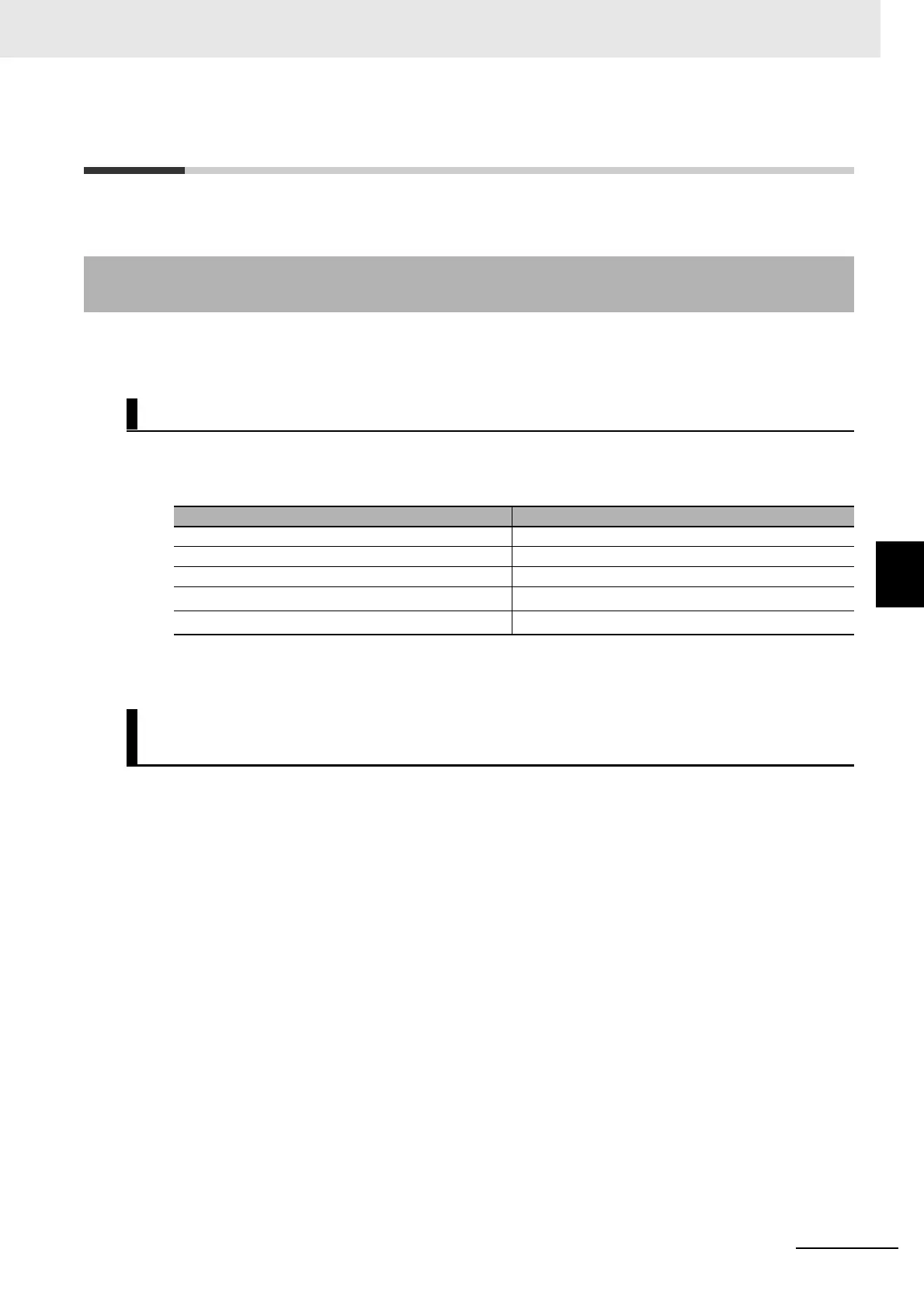 Page #965 background image