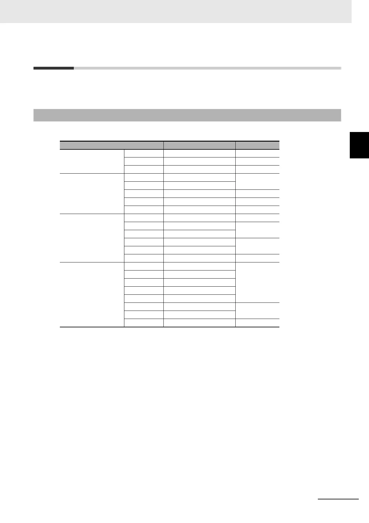 Page #99 background image