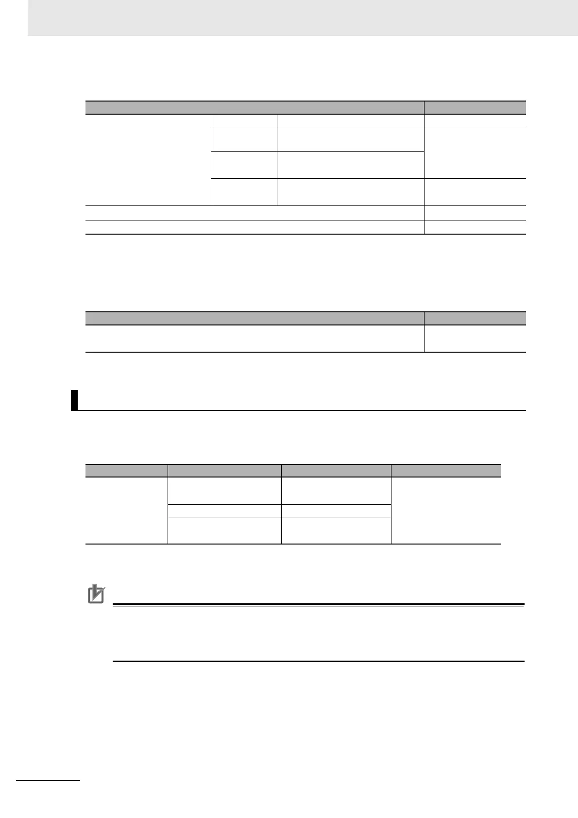 Page #120 background image