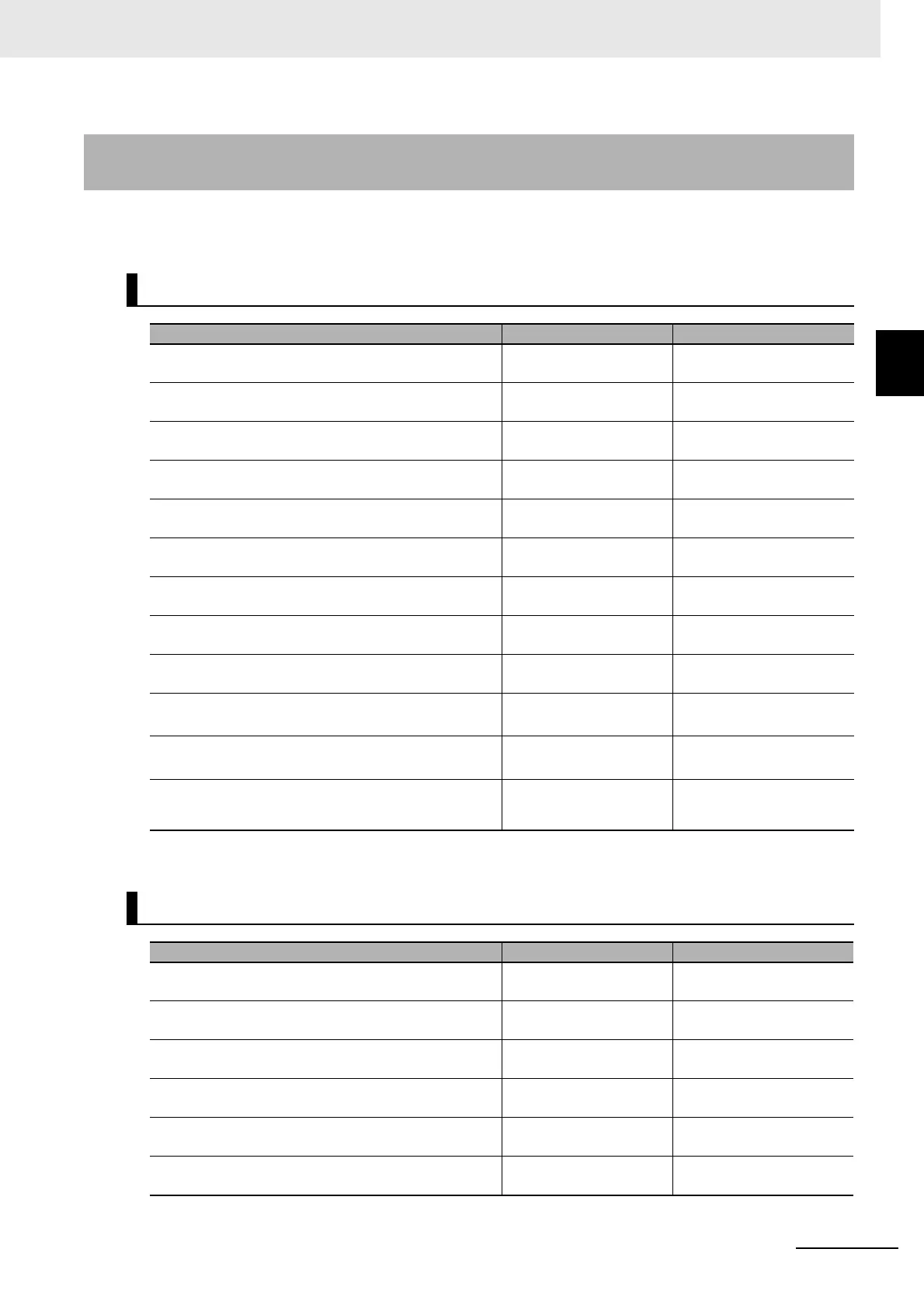 Page #121 background image