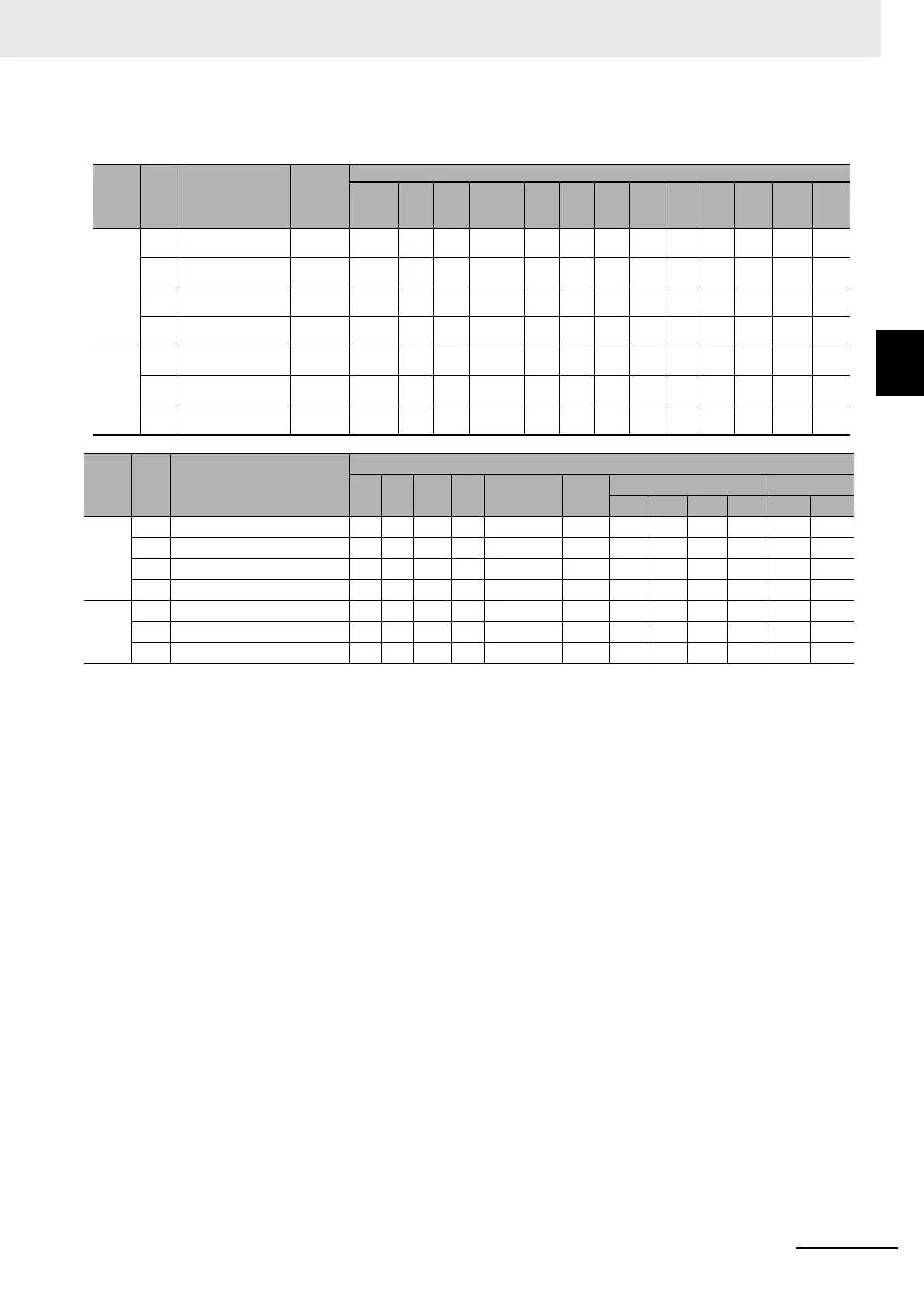 Page #201 background image