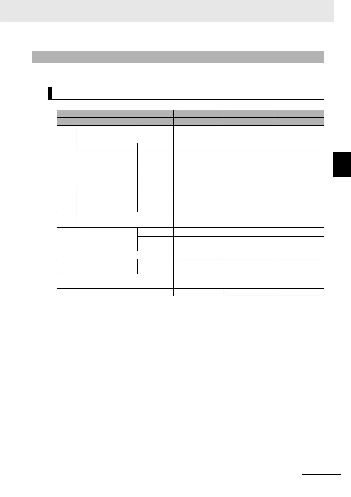 Page #225 background image