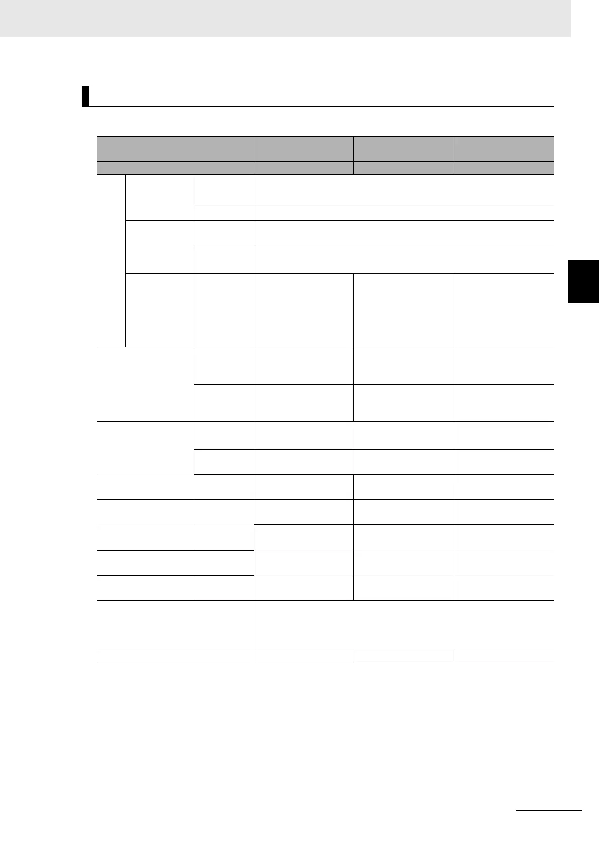 Page #229 background image