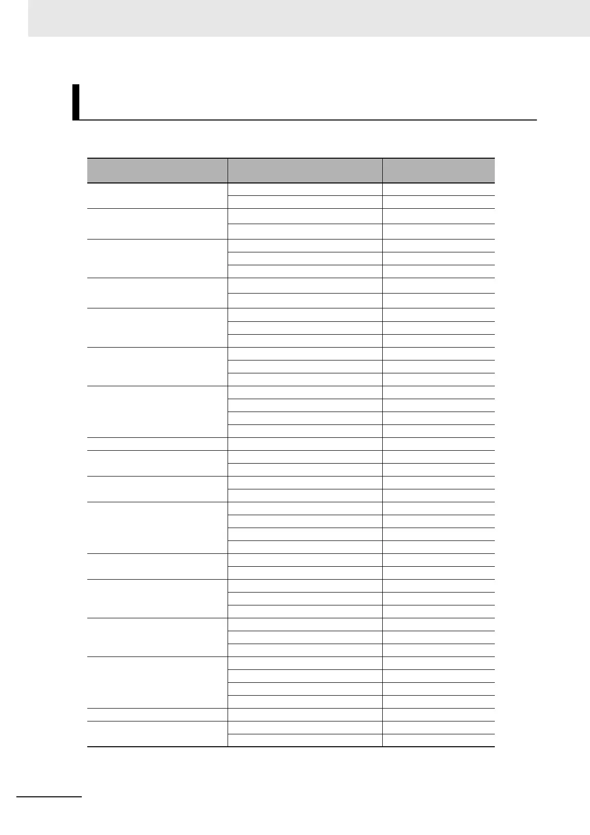 Page #232 background image
