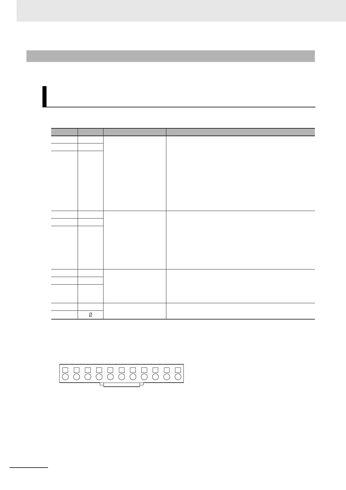 Page #234 background image