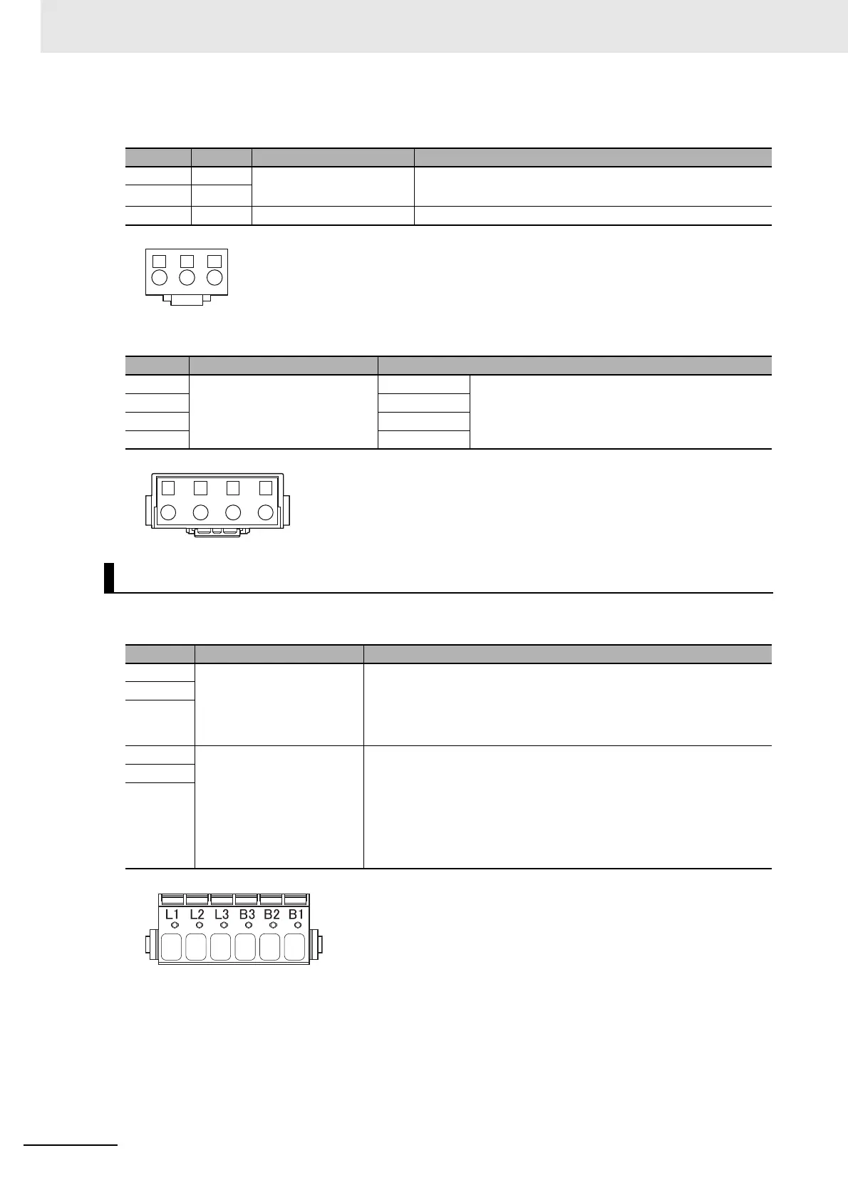 Page #236 background image