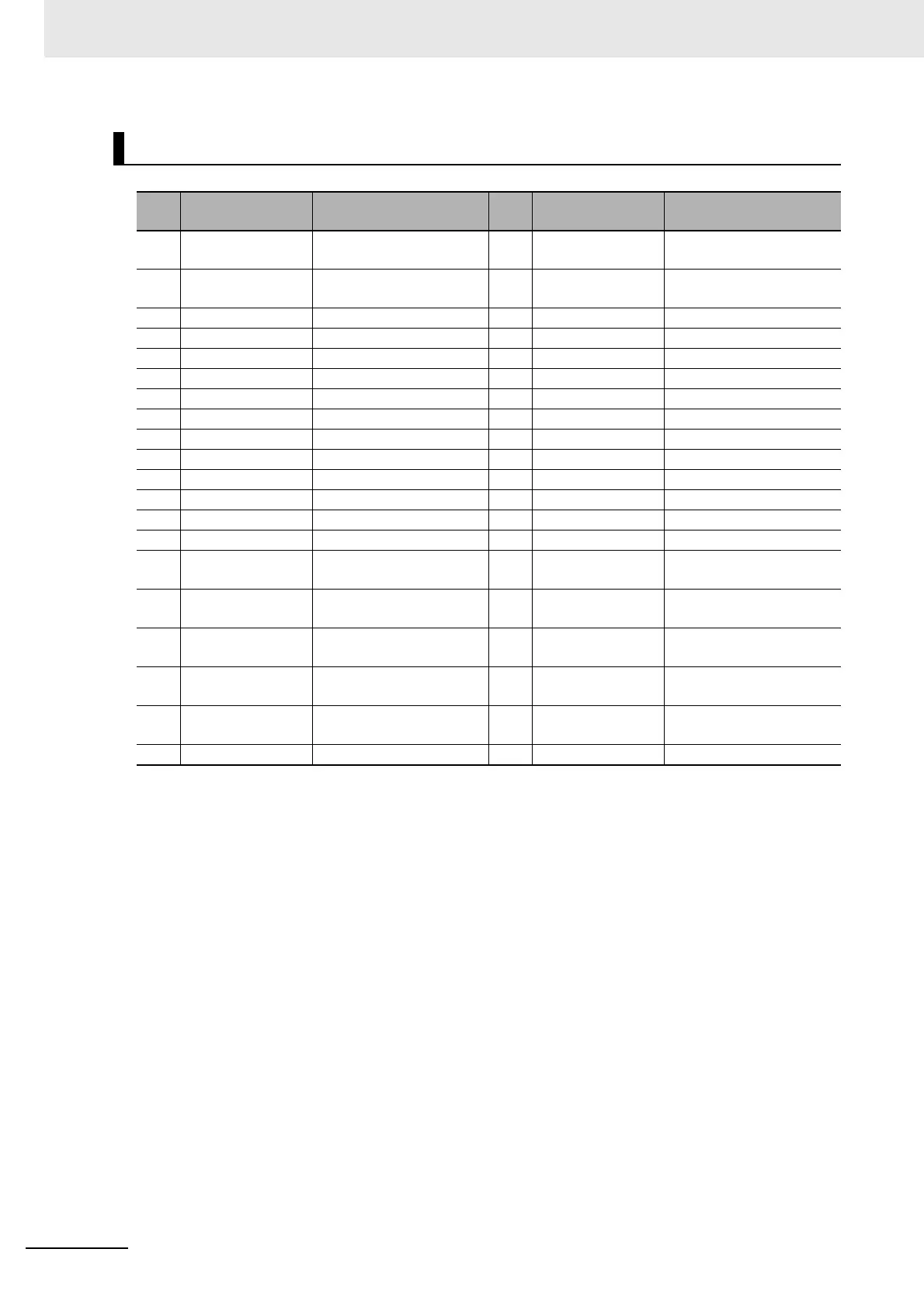 Page #248 background image