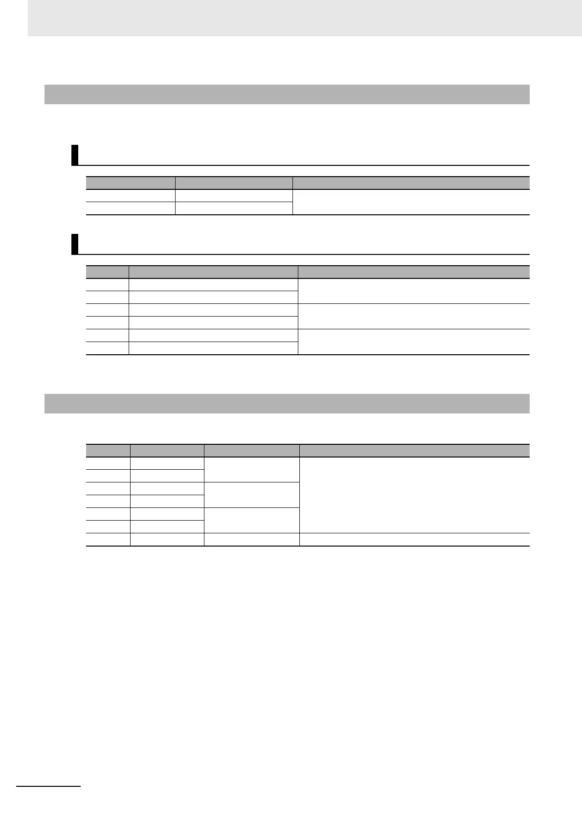 Page #252 background image