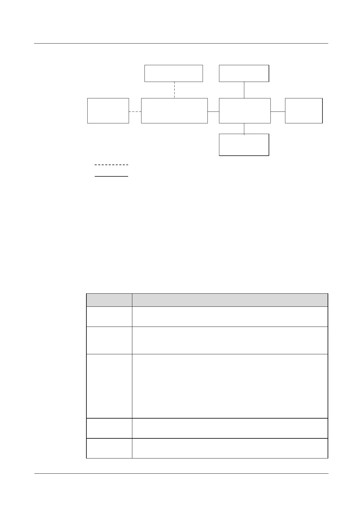 Page #80 background image