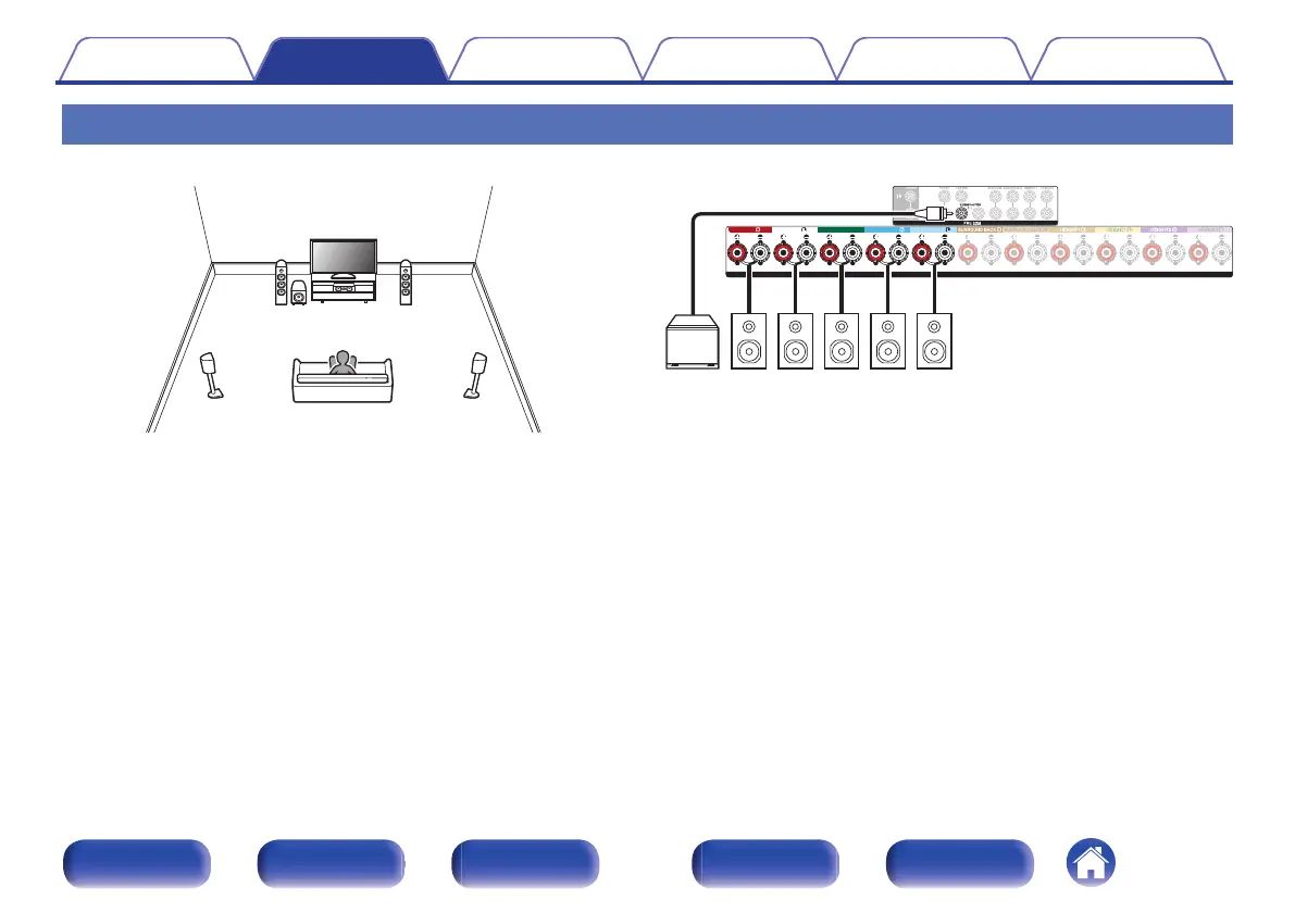 Page #43 background image