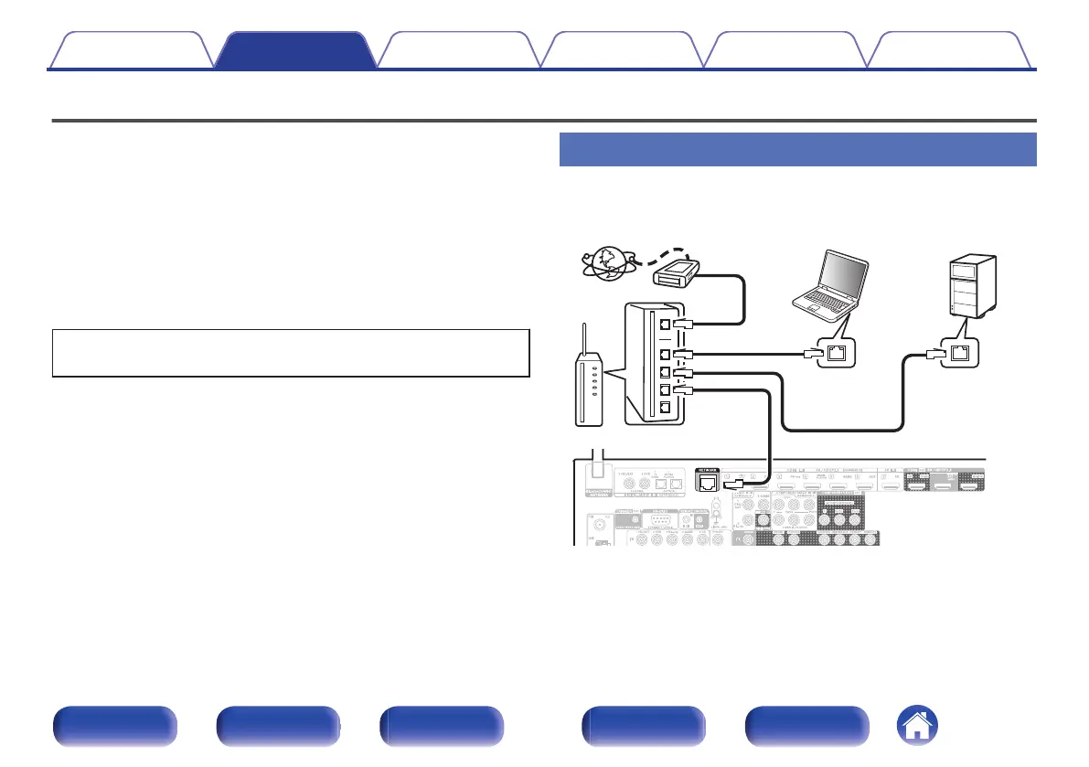 Page #77 background image