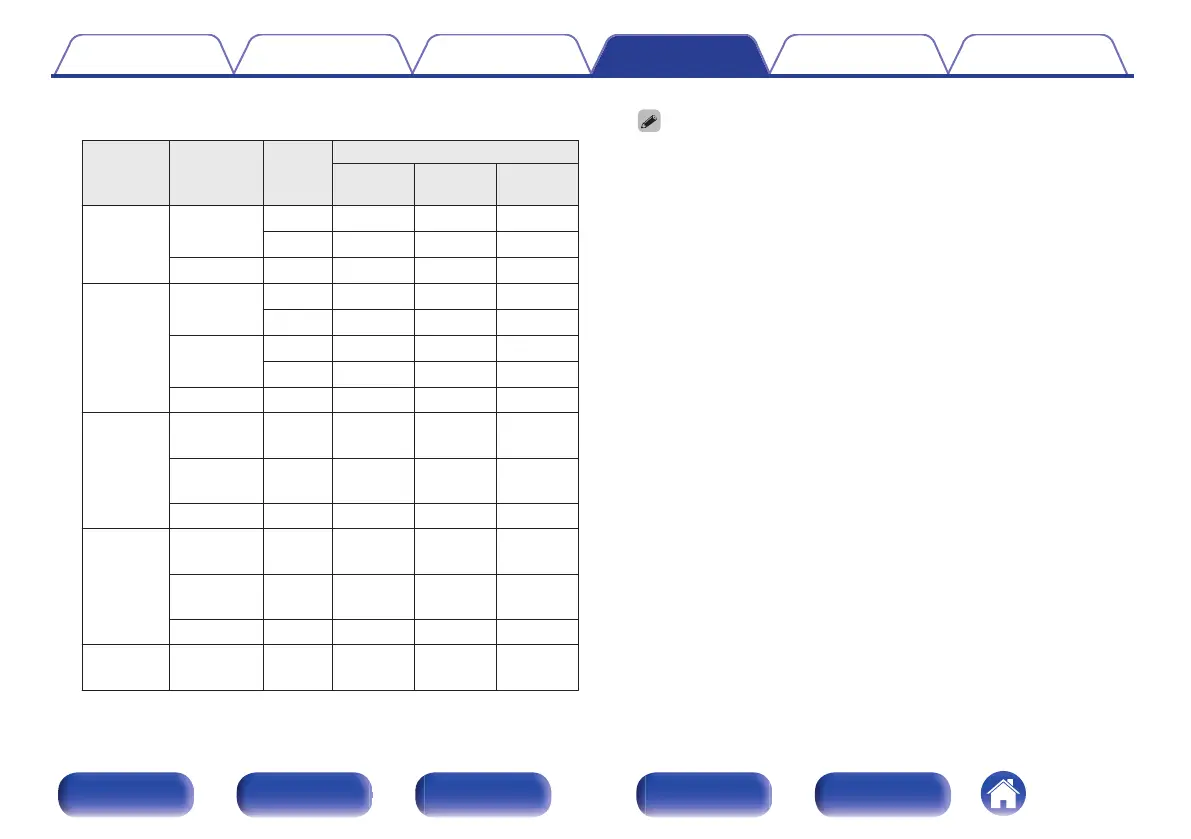 Page #198 background image
