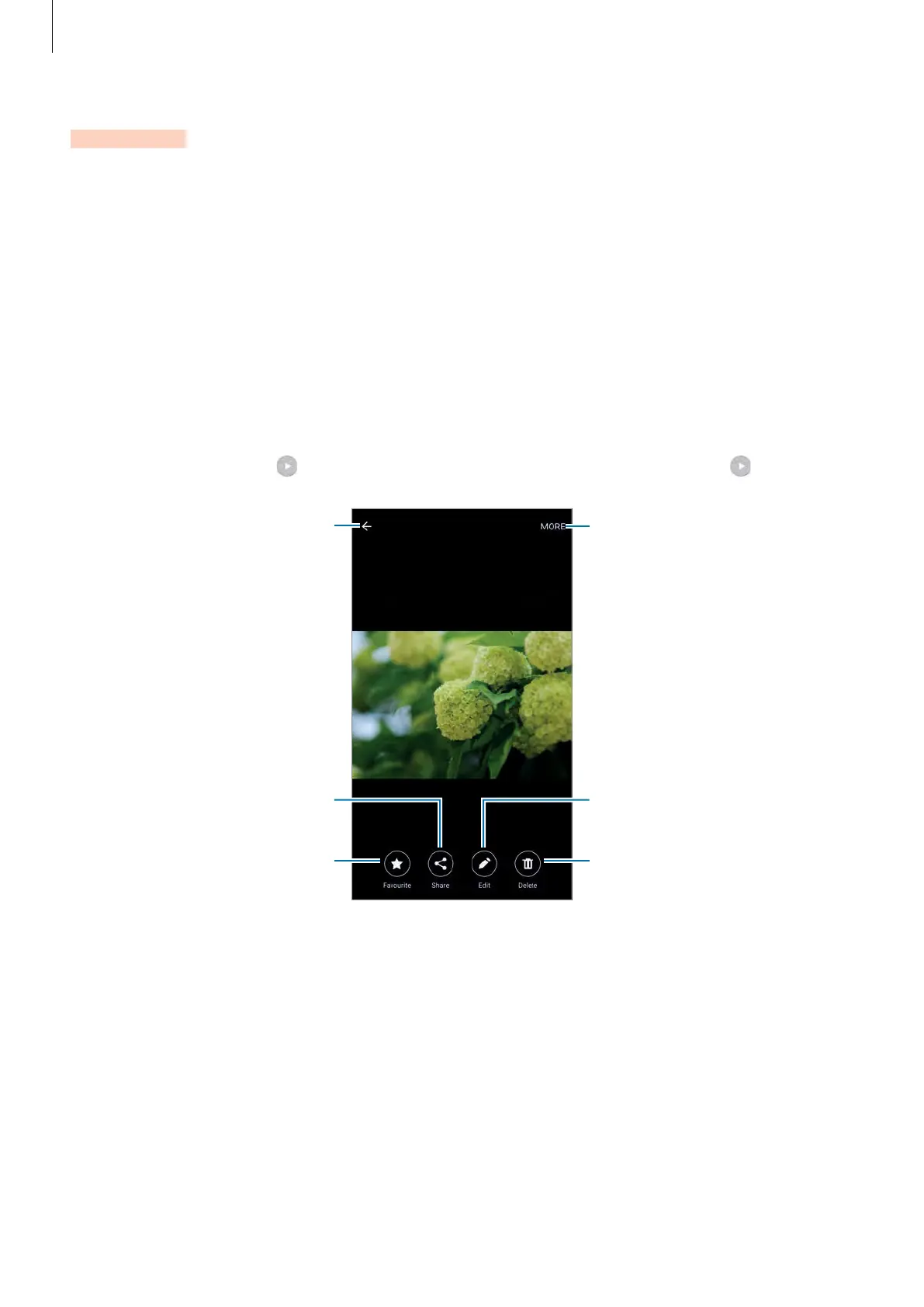 Page #98 background image