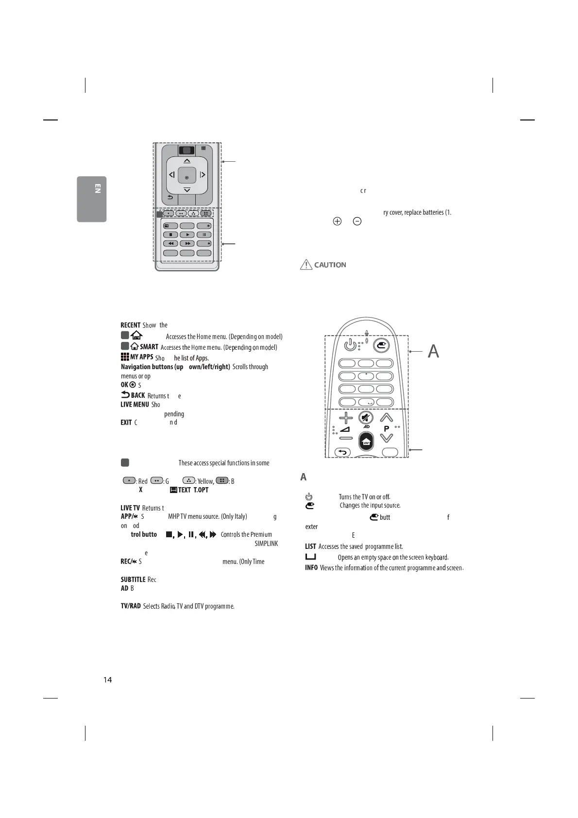 Page #14 background image