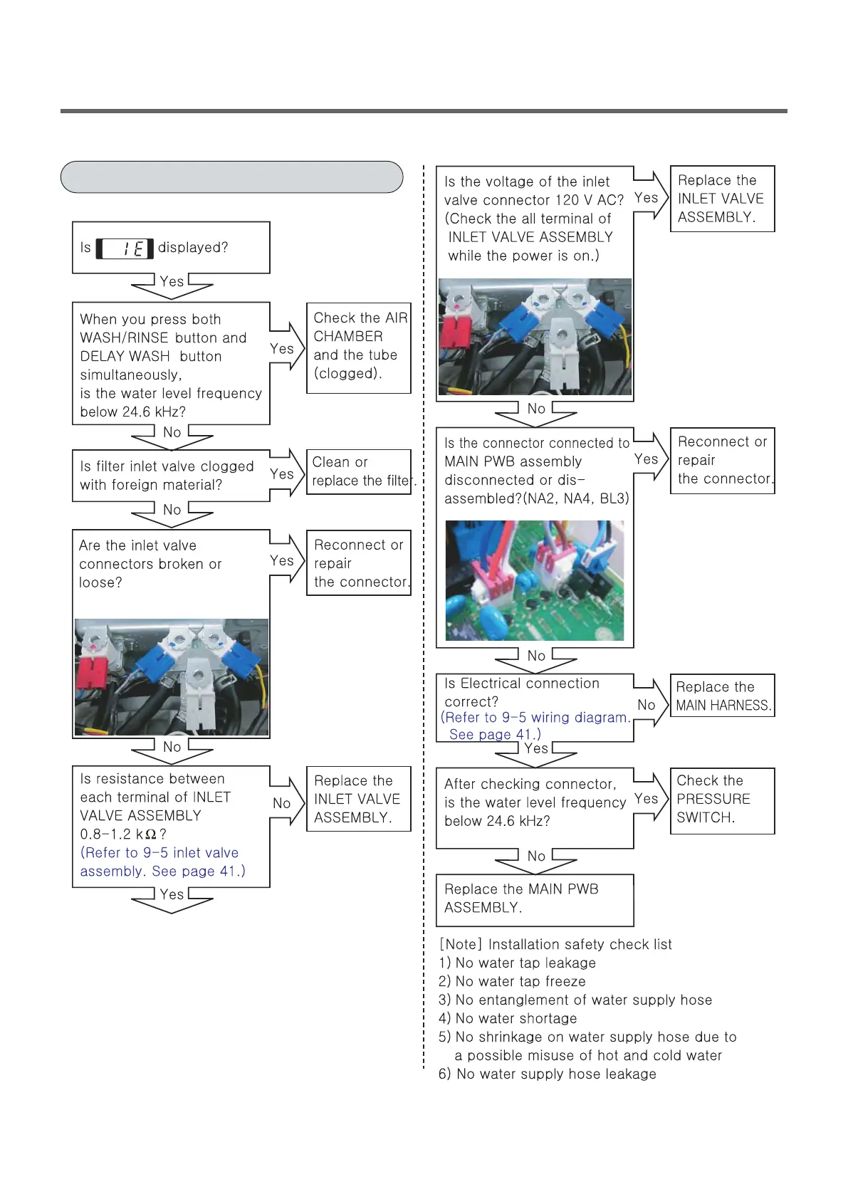 Page #21 background image