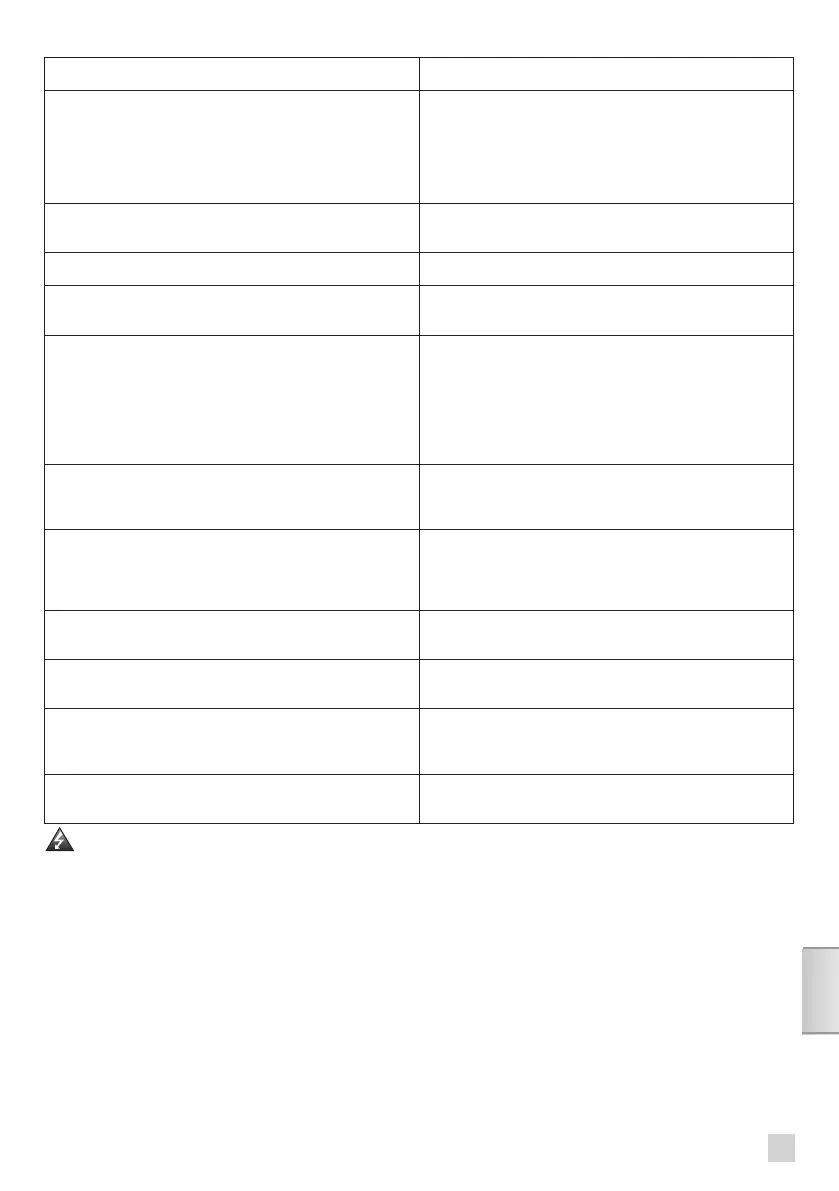 Page #133 background image
