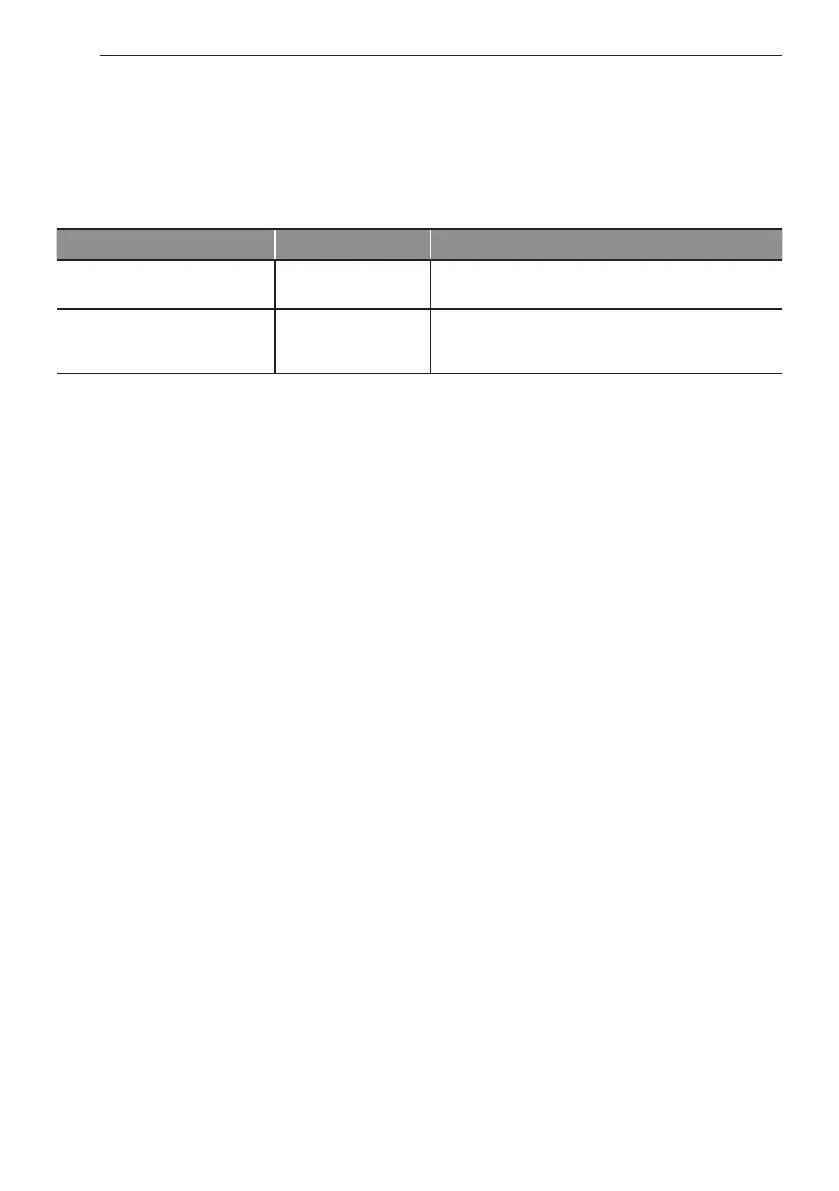 Page #98 background image