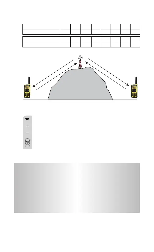 Page #21 background image