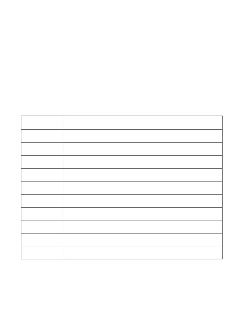 Page #144 background image