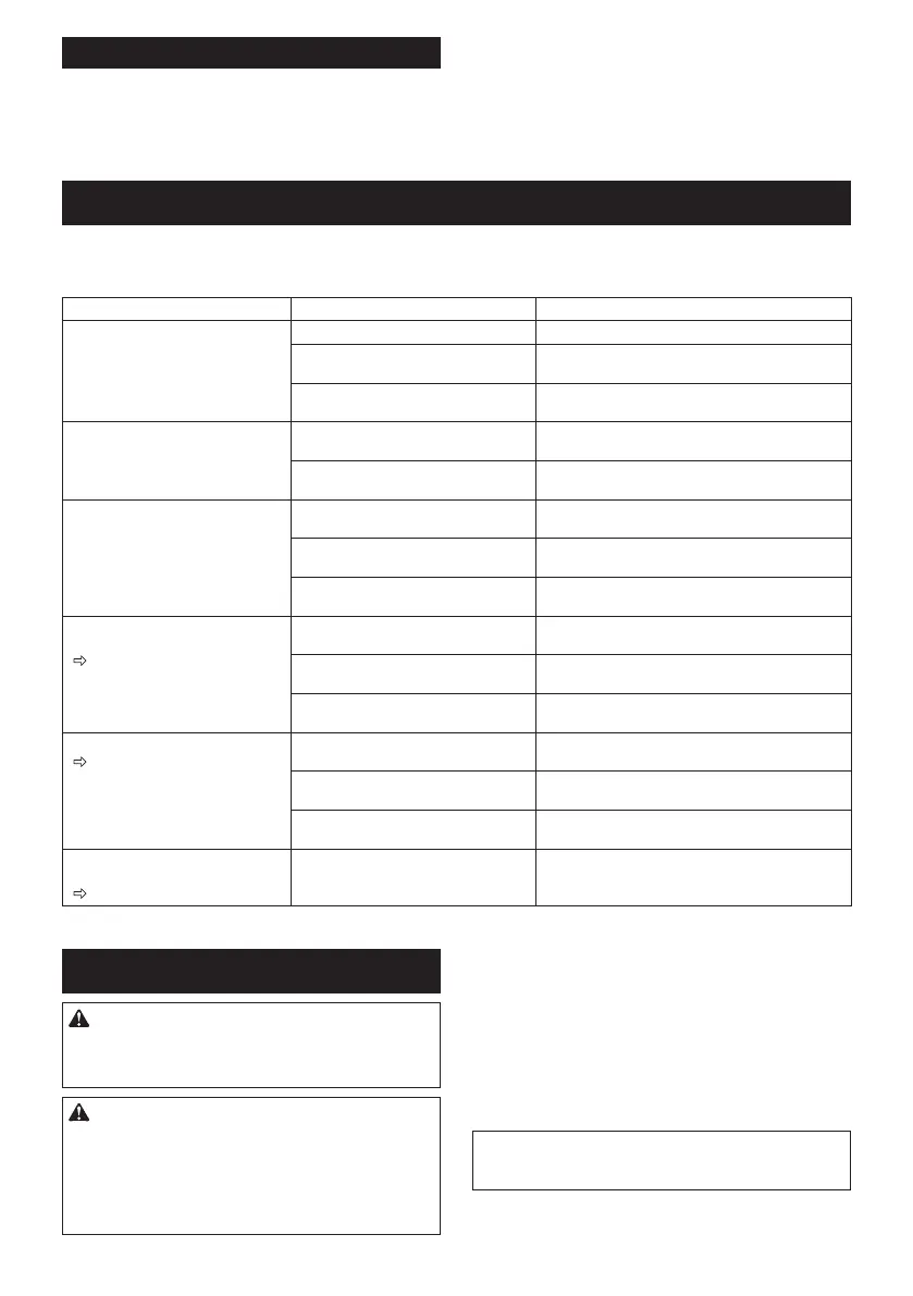 Page #126 background image