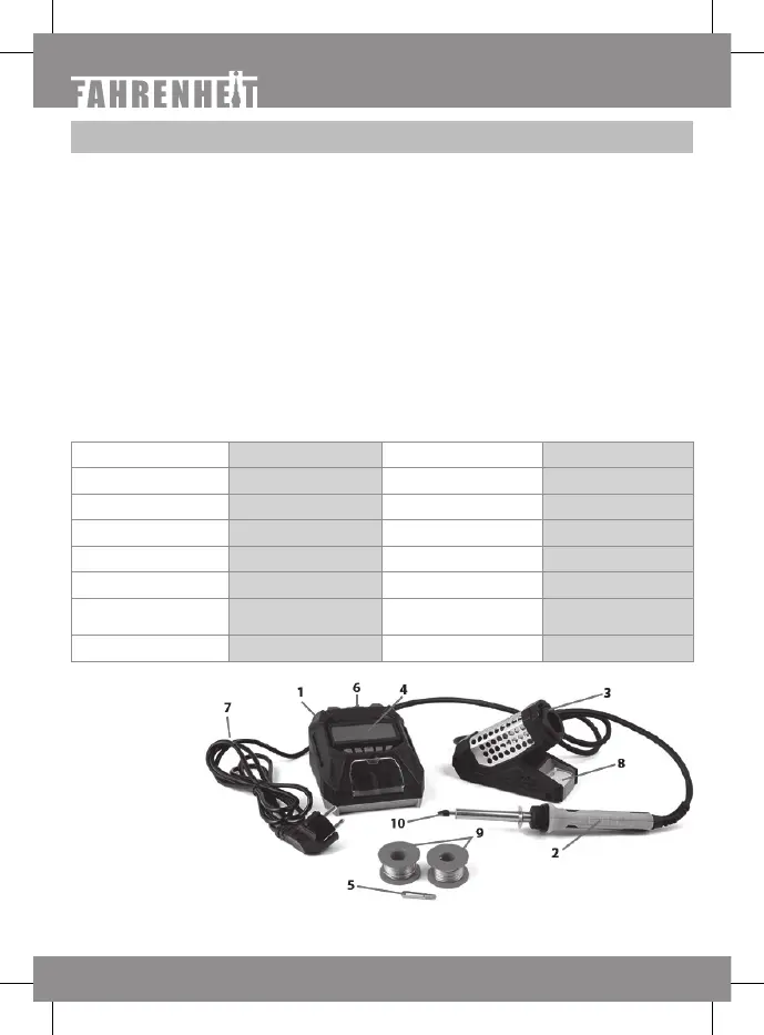 Page #8 background image