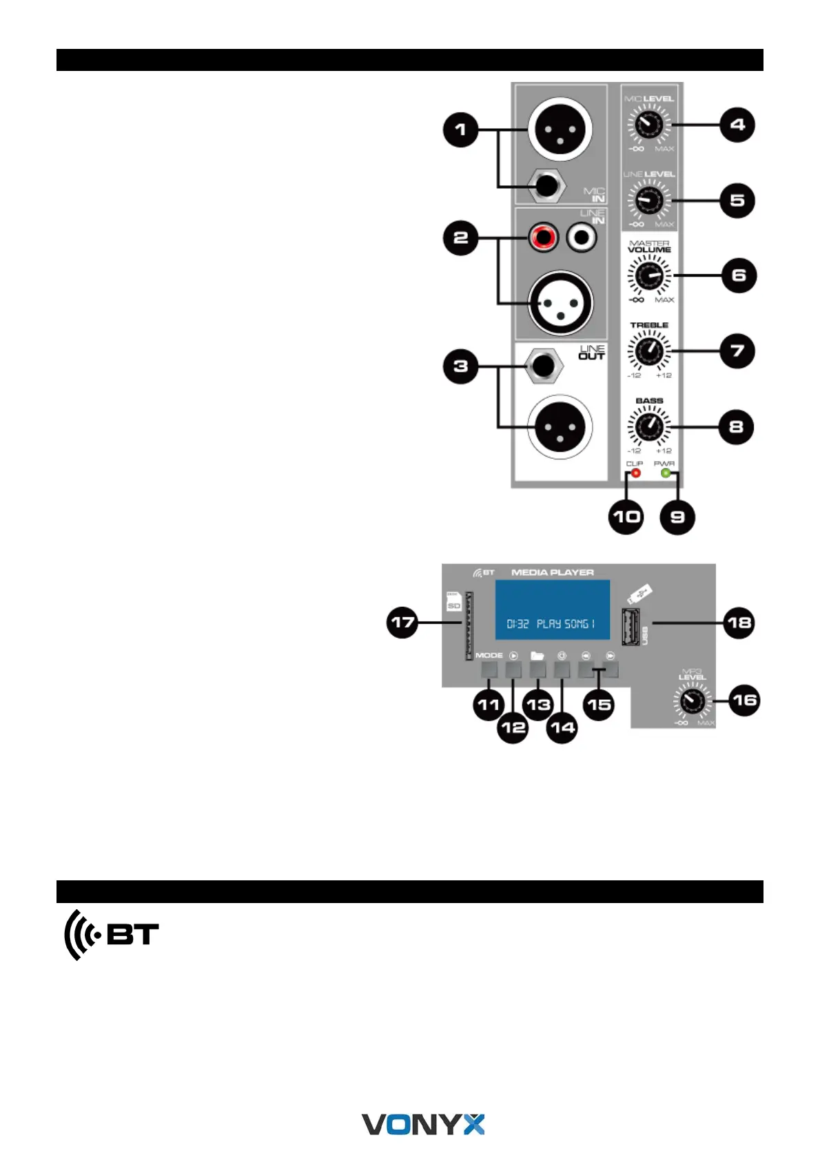Page #3 background image