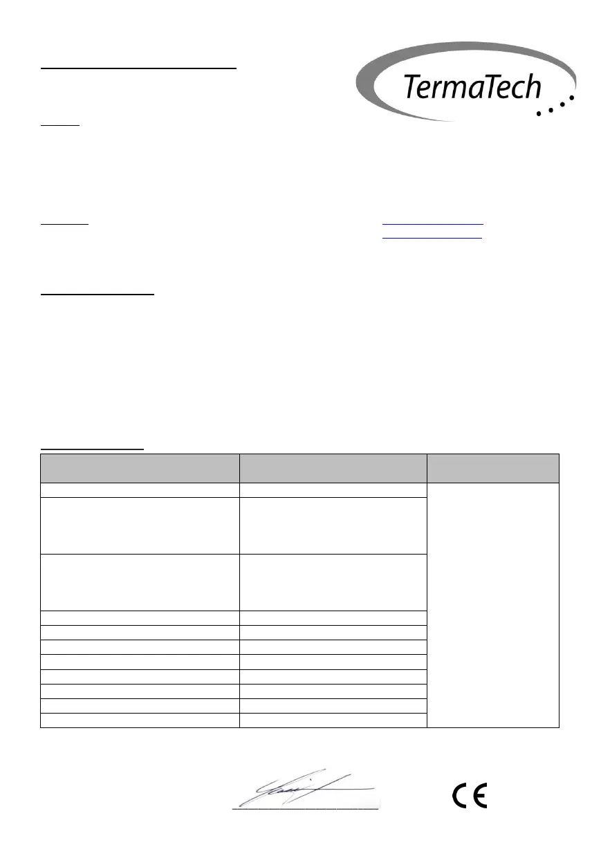 Page #64 background image