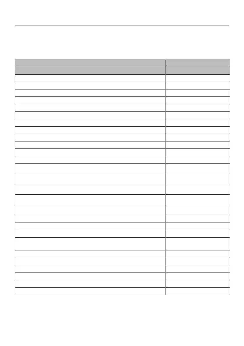 Page #51 background image