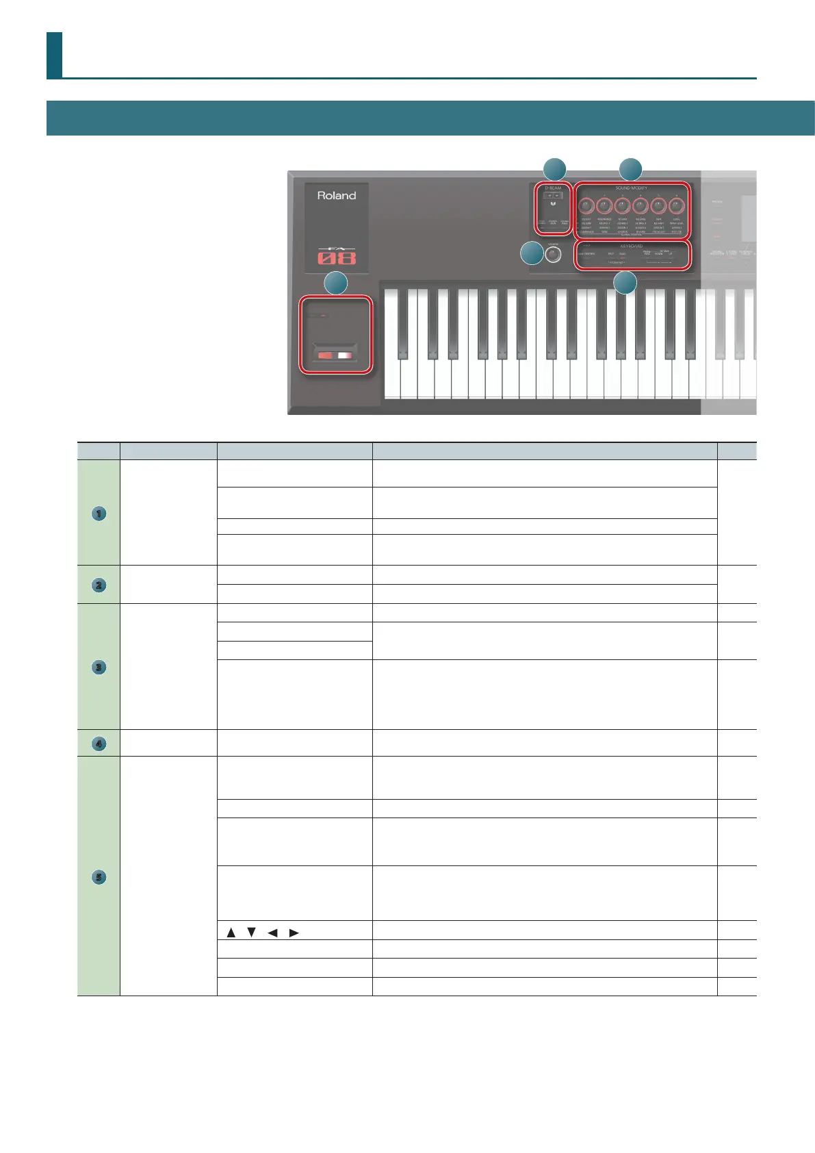 Page #6 background image