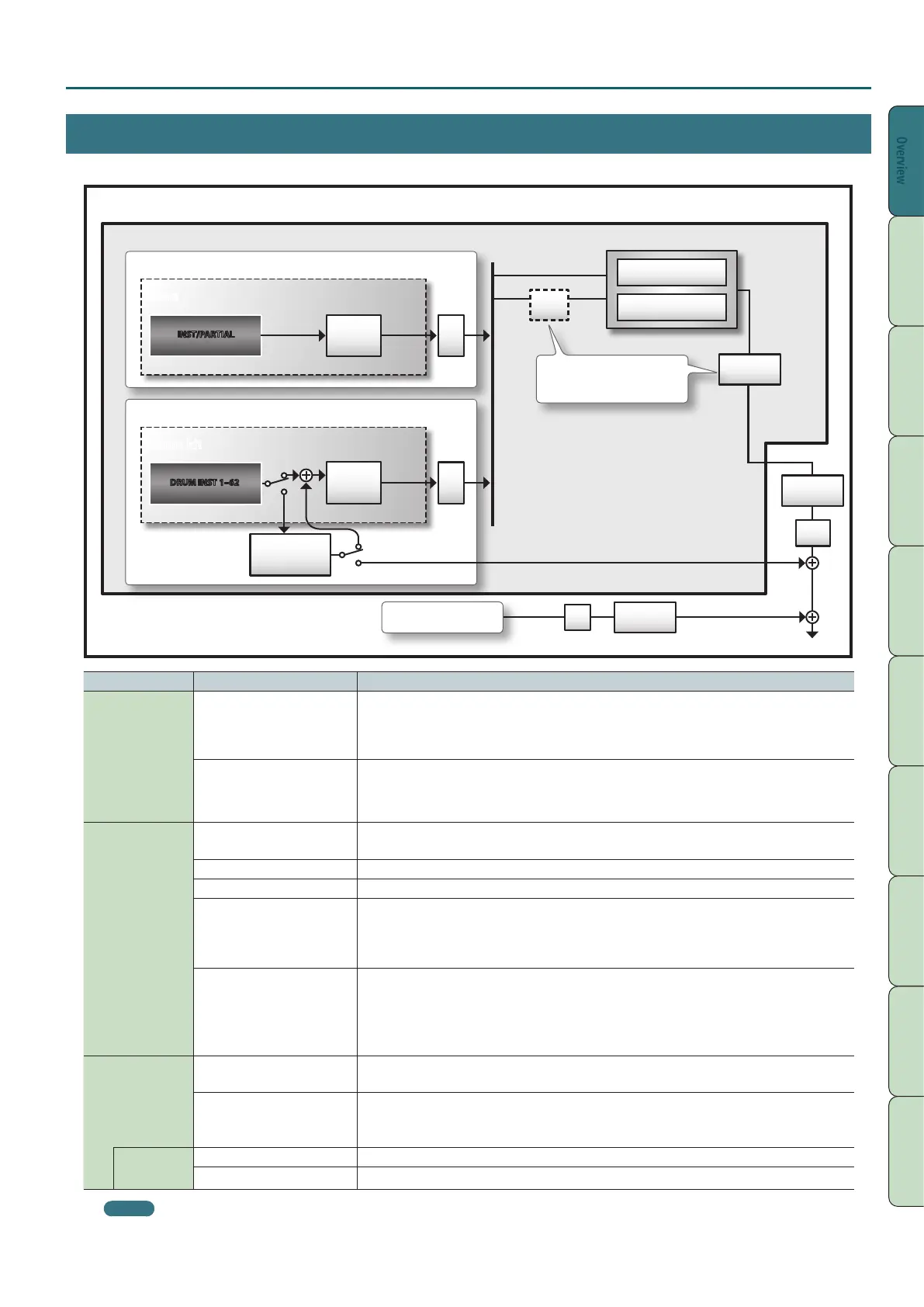 Page #13 background image