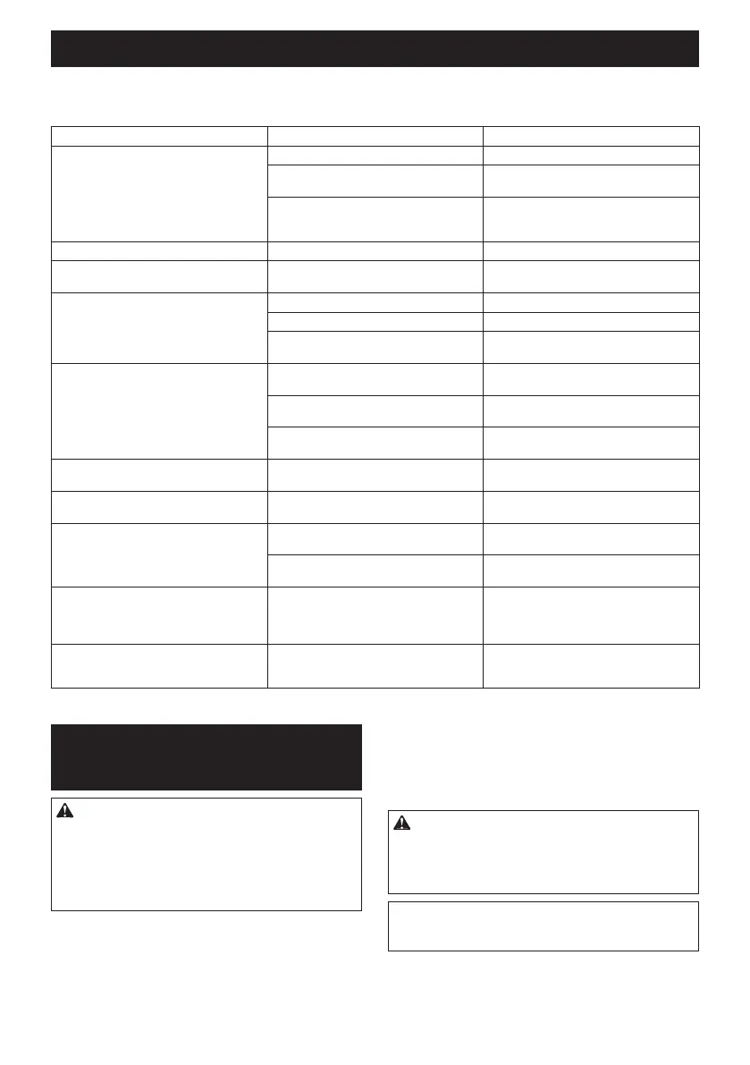 Page #143 background image