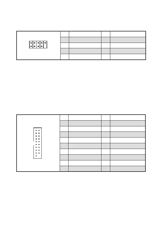 Page #129 background image