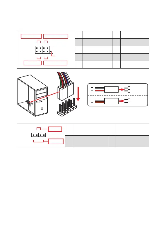 Page #149 background image