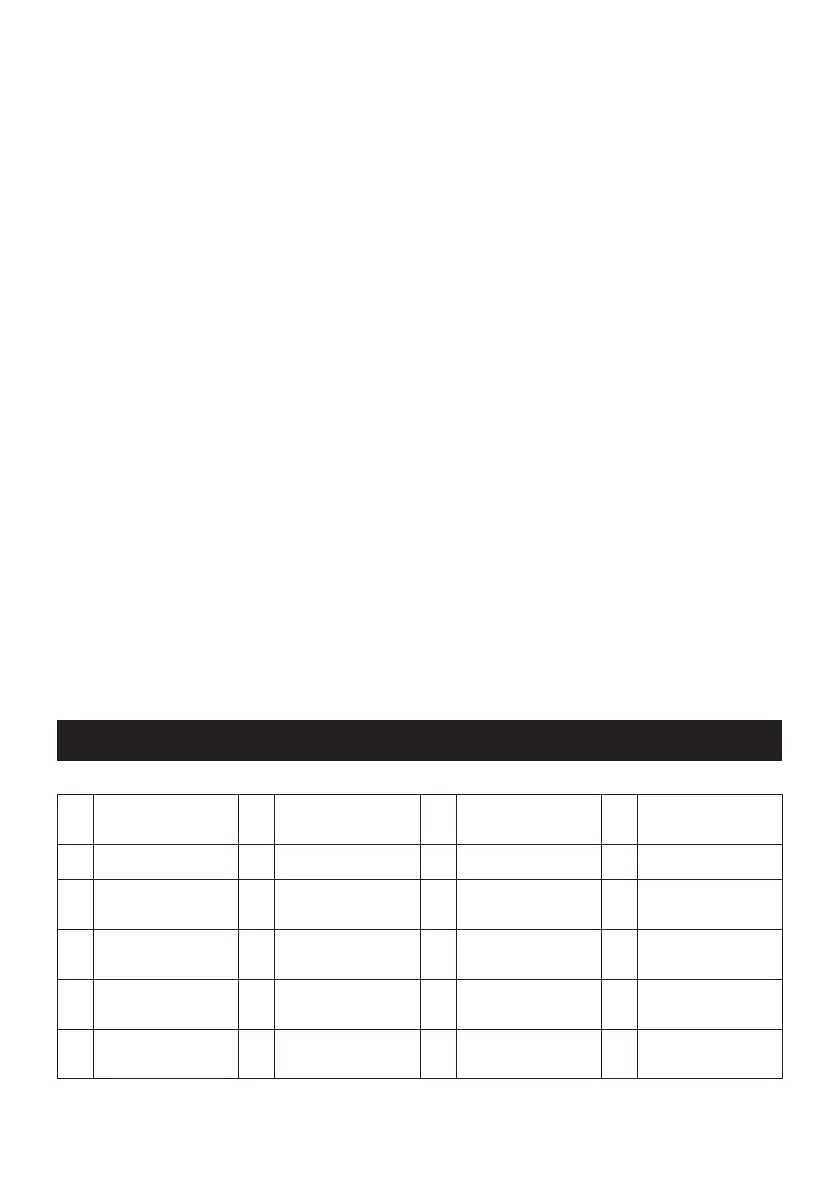 Page #162 background image
