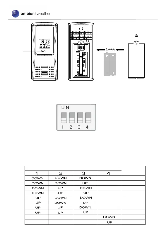 Page #3 background image