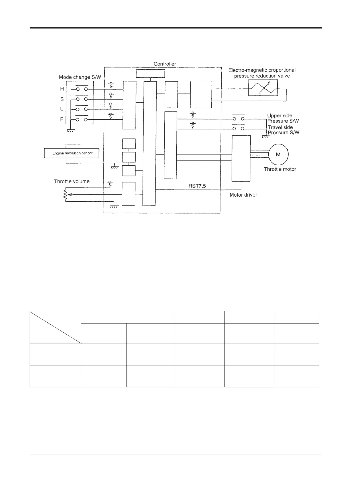 Page #135 background image