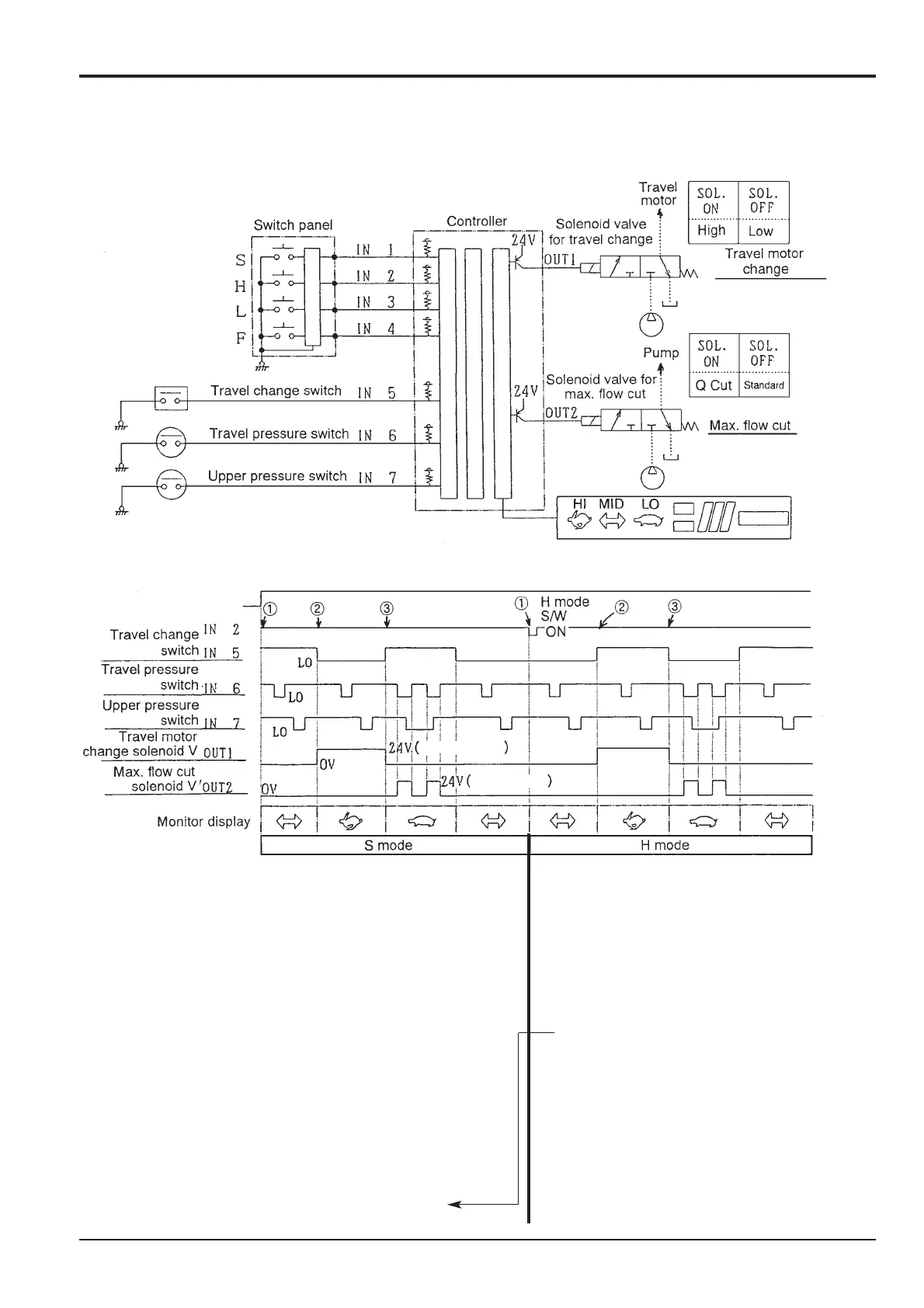Page #144 background image