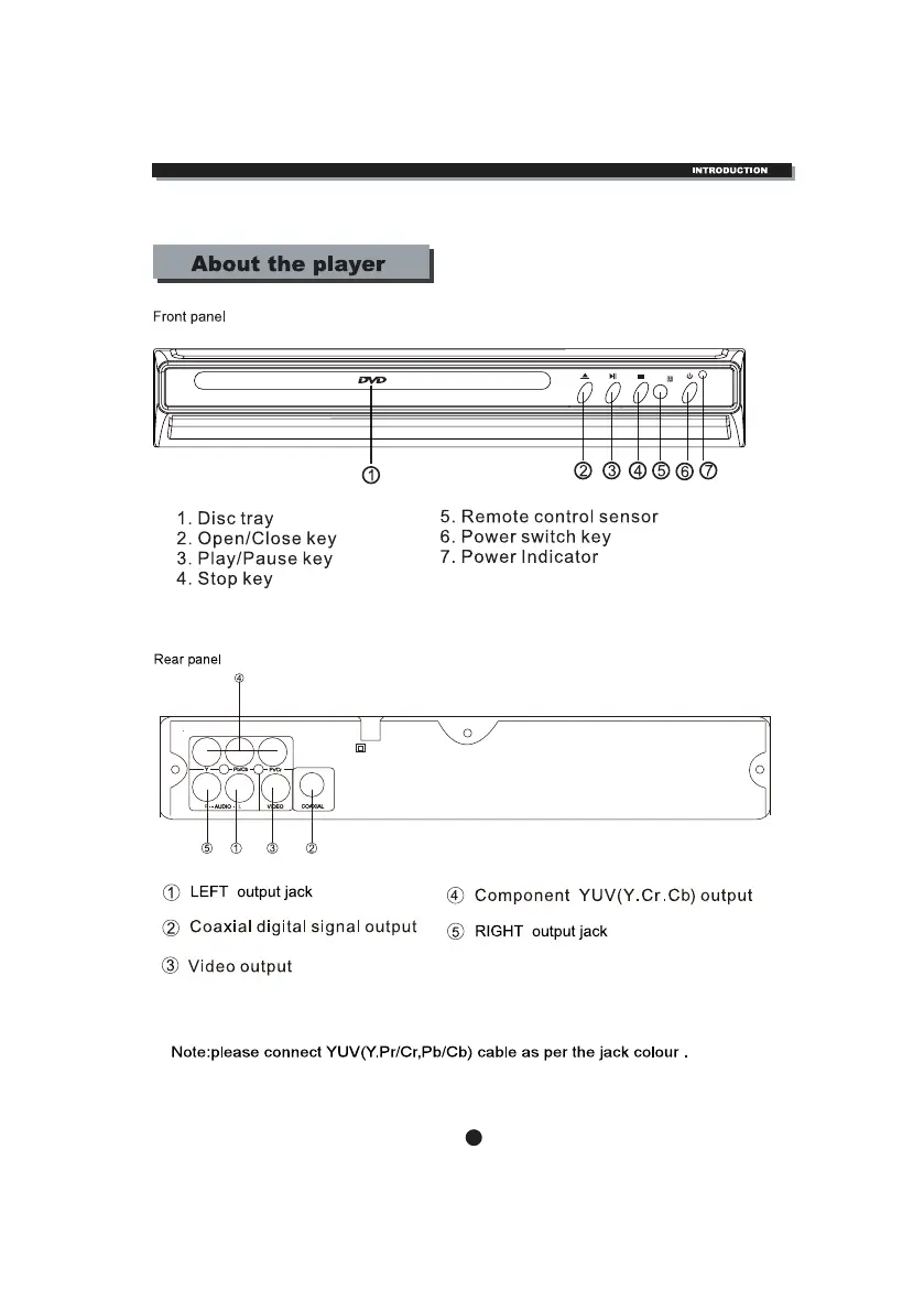 Page #6 background image