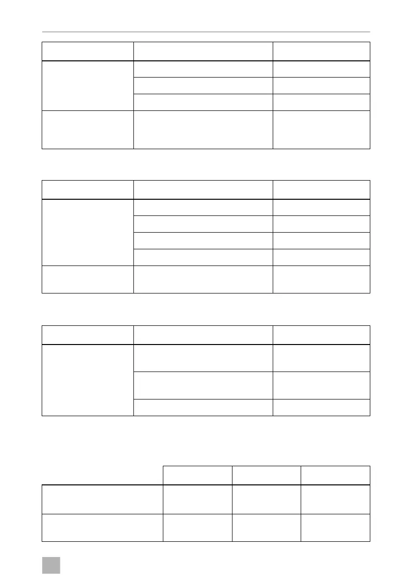 Page #257 background image
