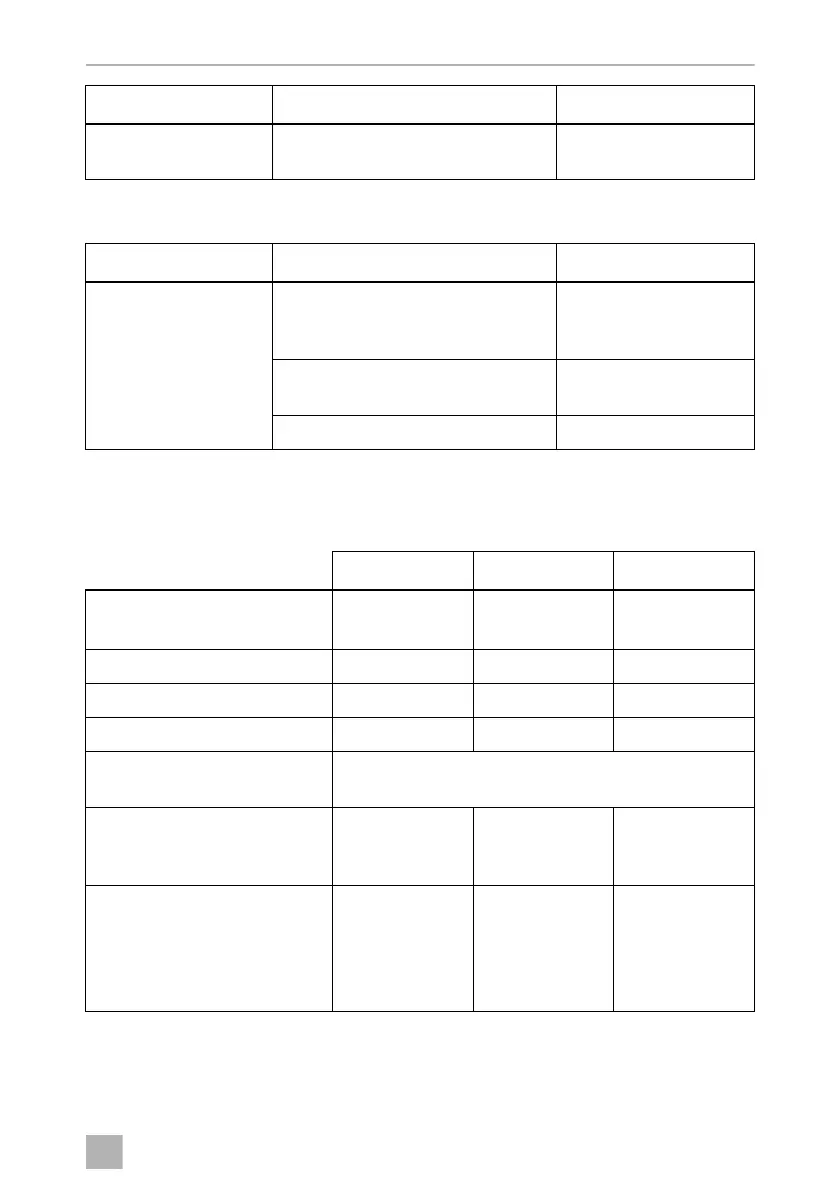 Page #281 background image